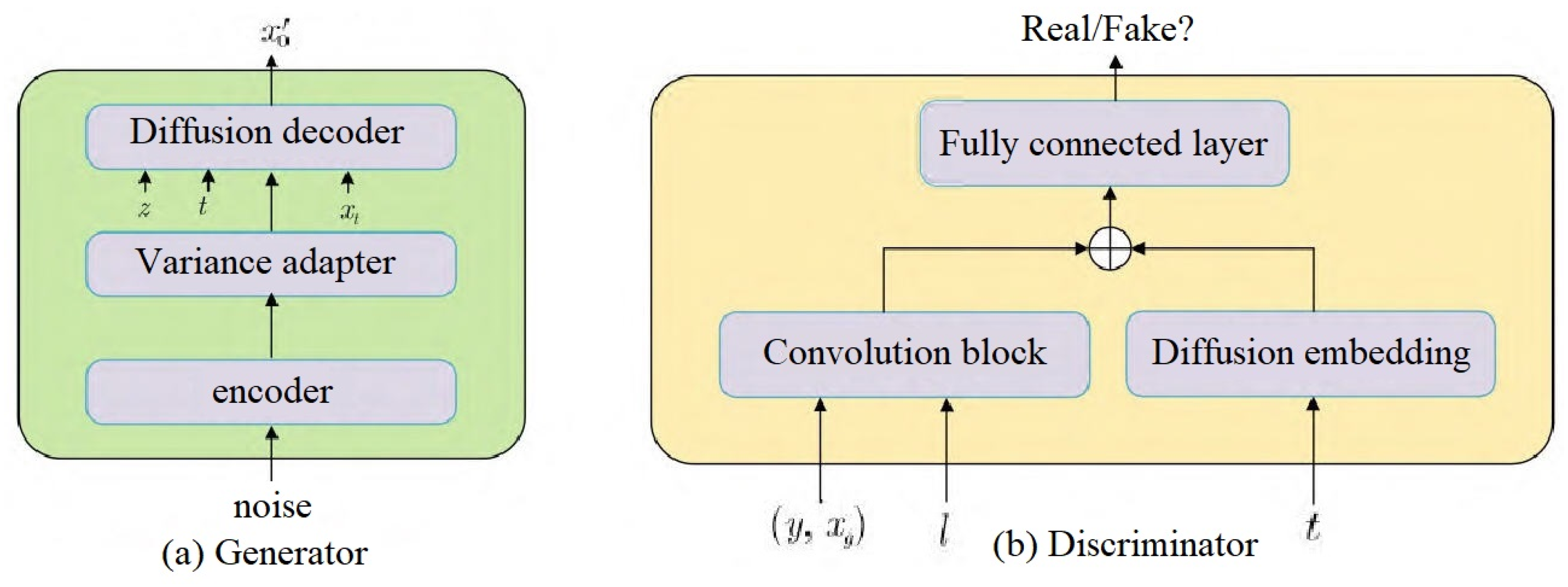 Agriculture 14 01552 g005