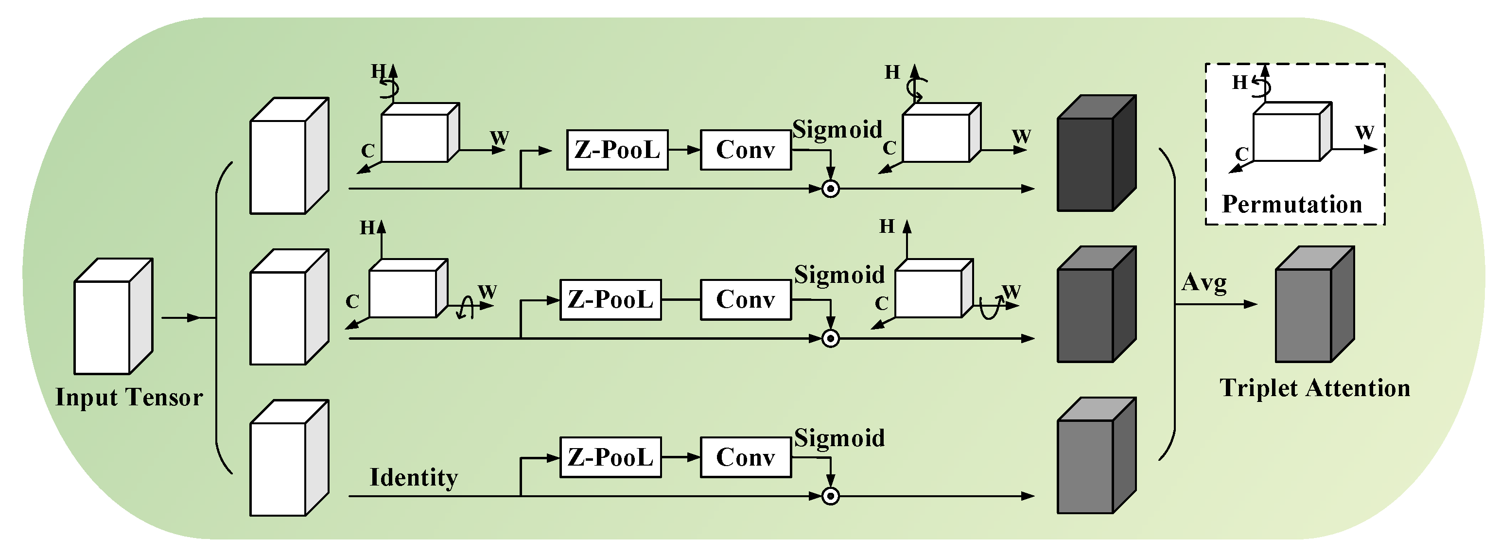 Agriculture 14 01552 g006