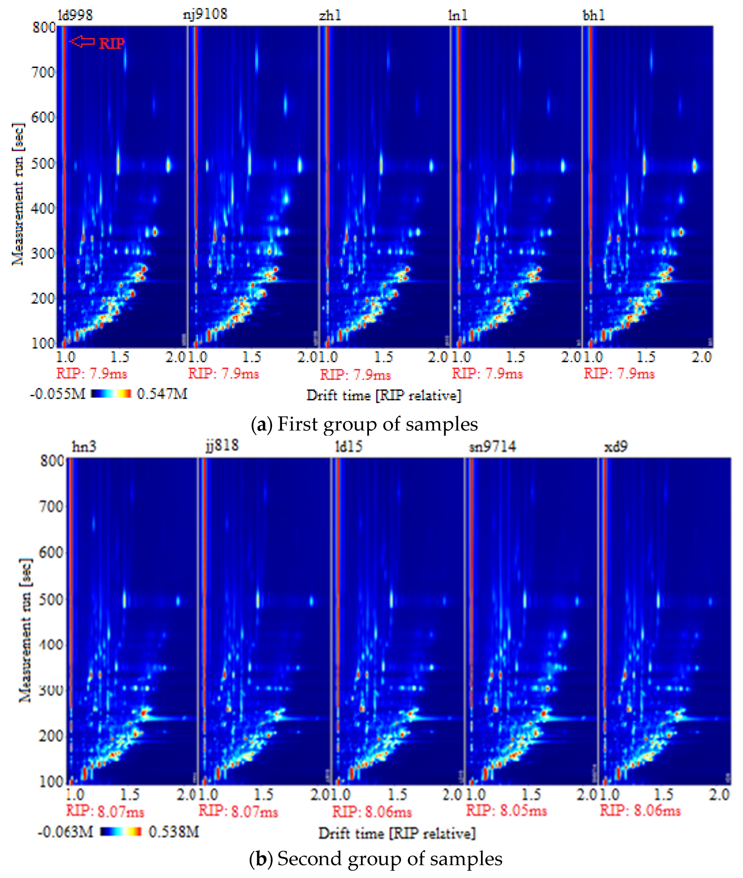 Agriculture 14 01552 g008