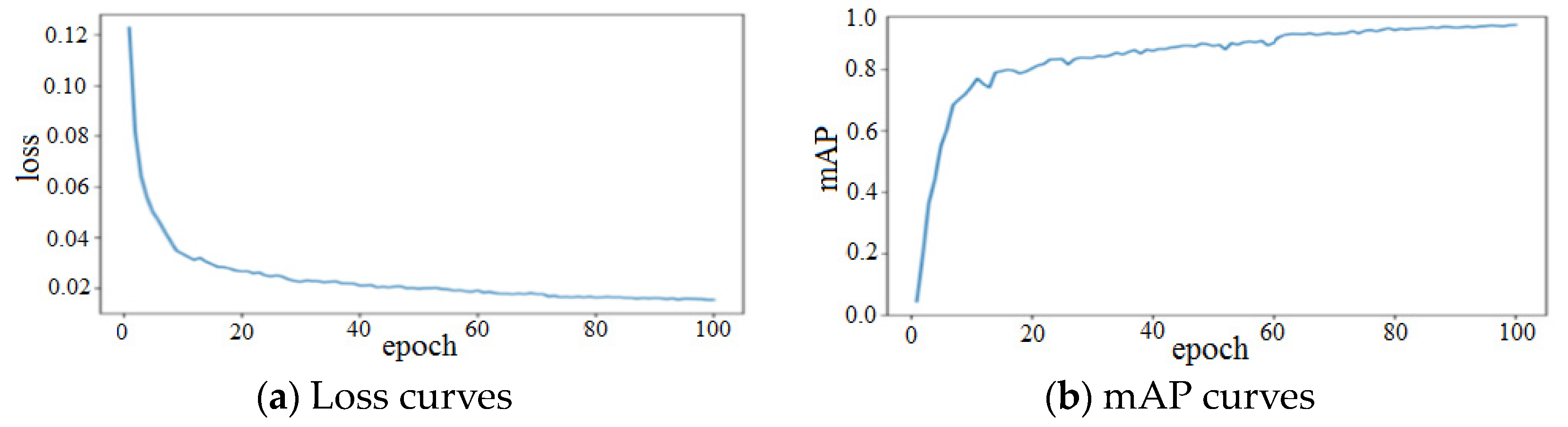 Agriculture 14 01552 g011