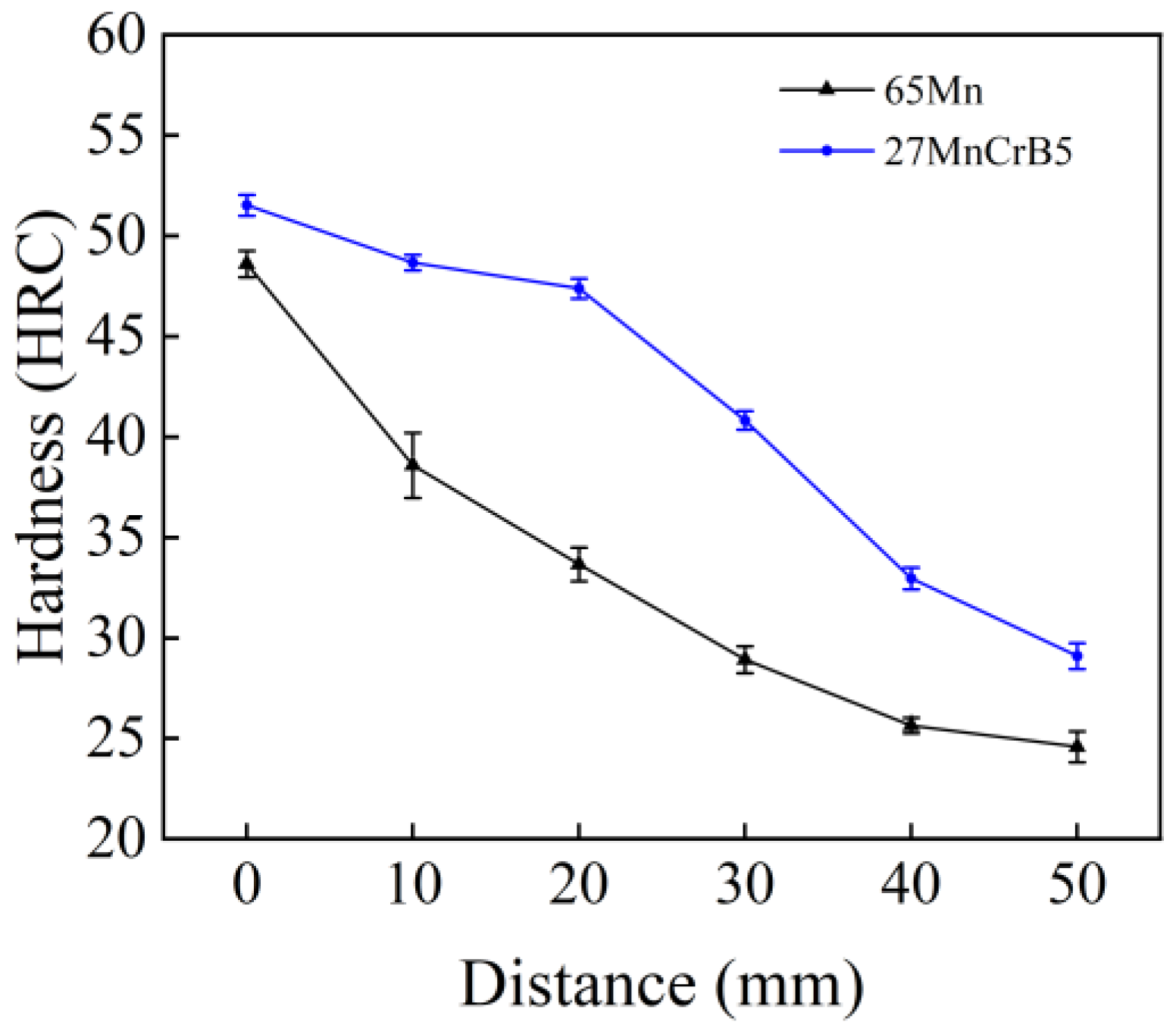 Agriculture 14 01555 g004