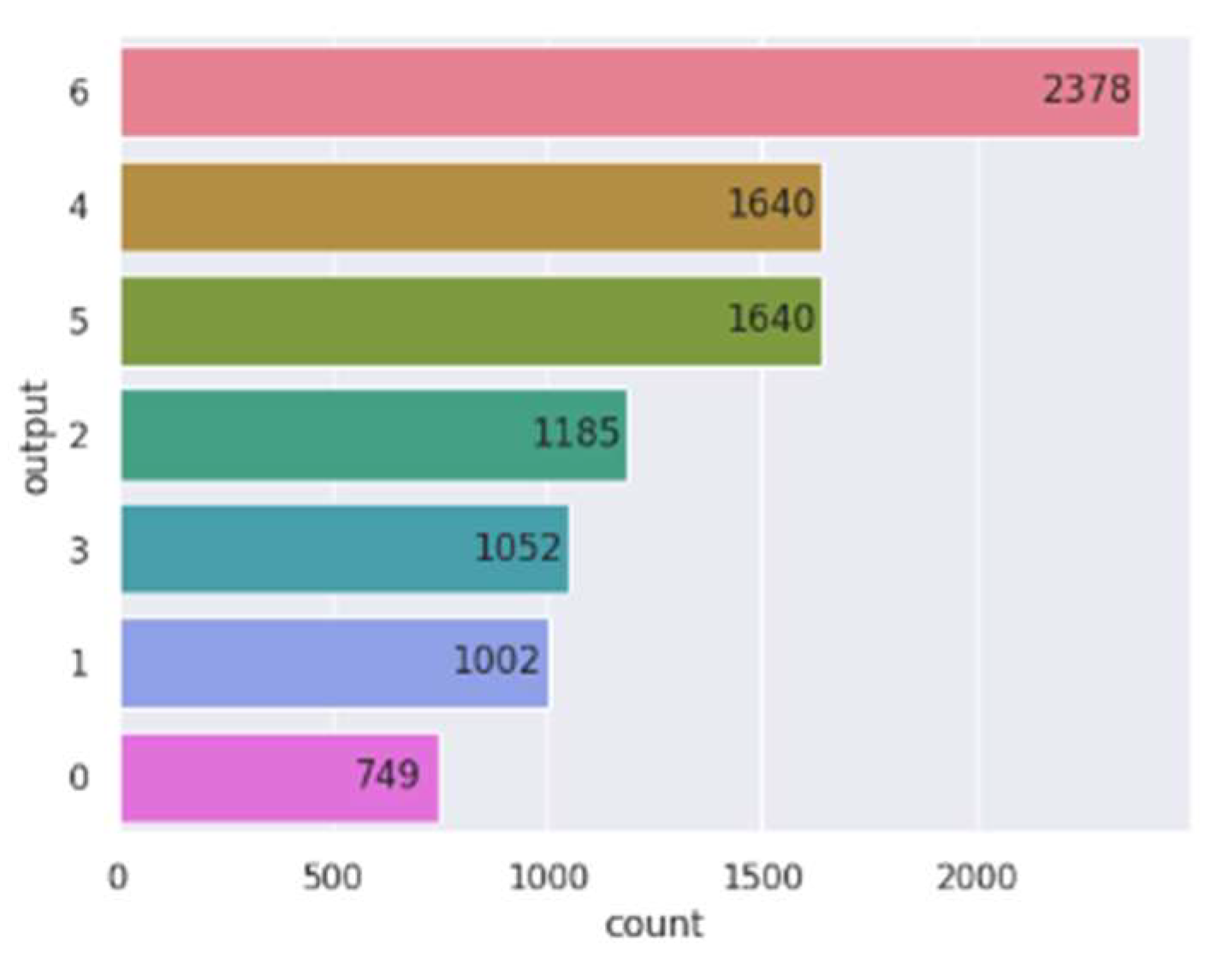 Agriculture 14 01557 g006