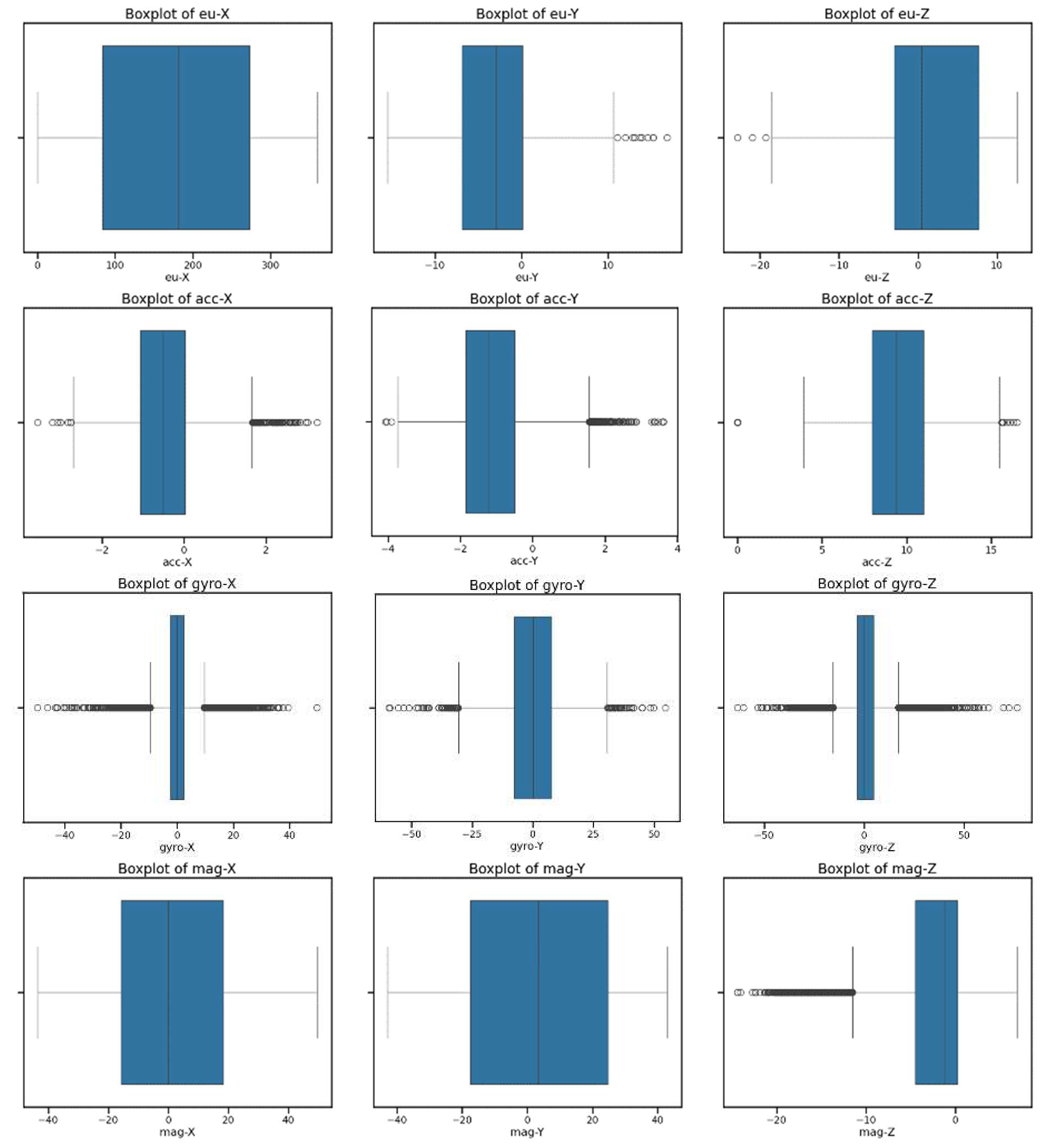 Agriculture 14 01557 g008