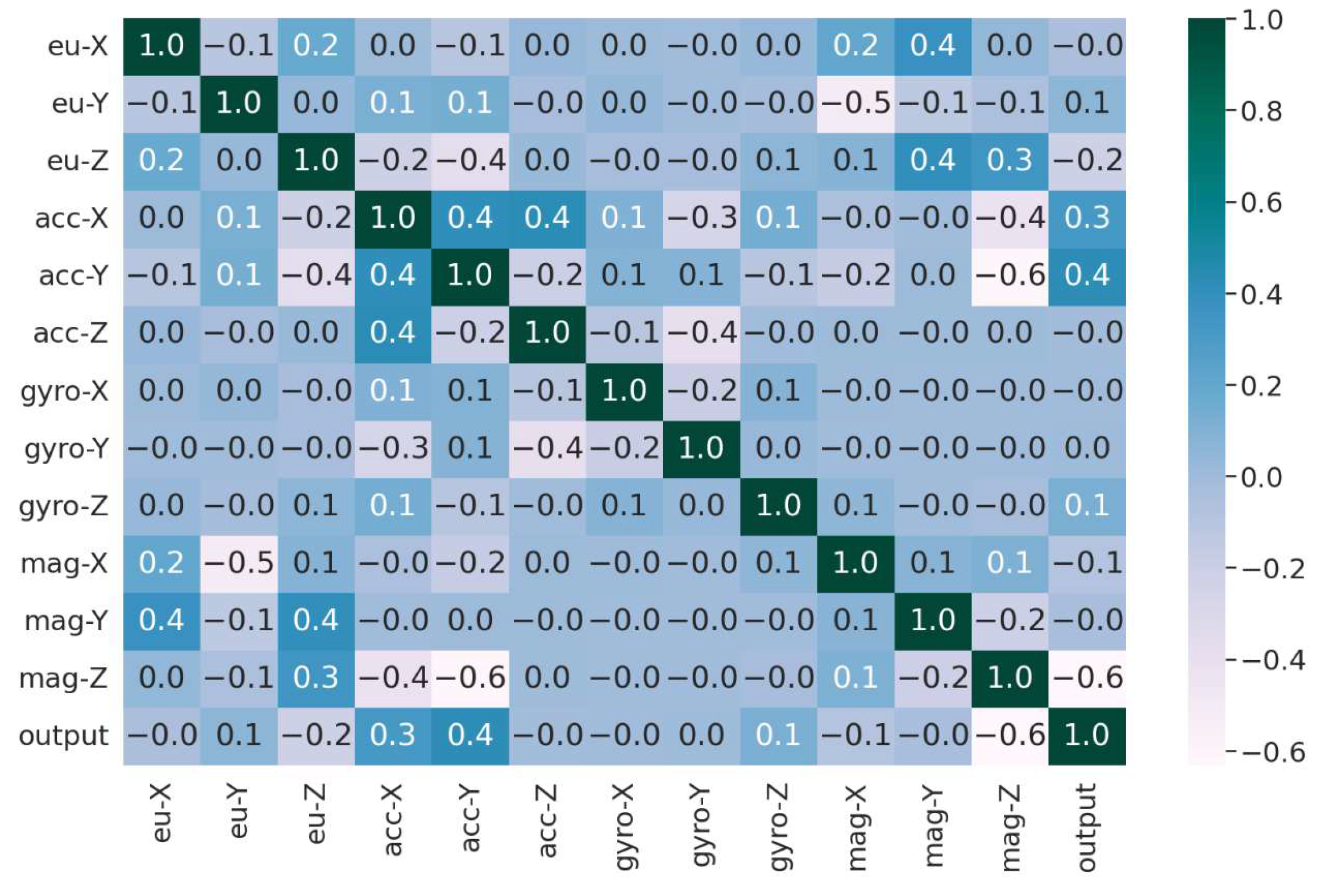 Agriculture 14 01557 g009