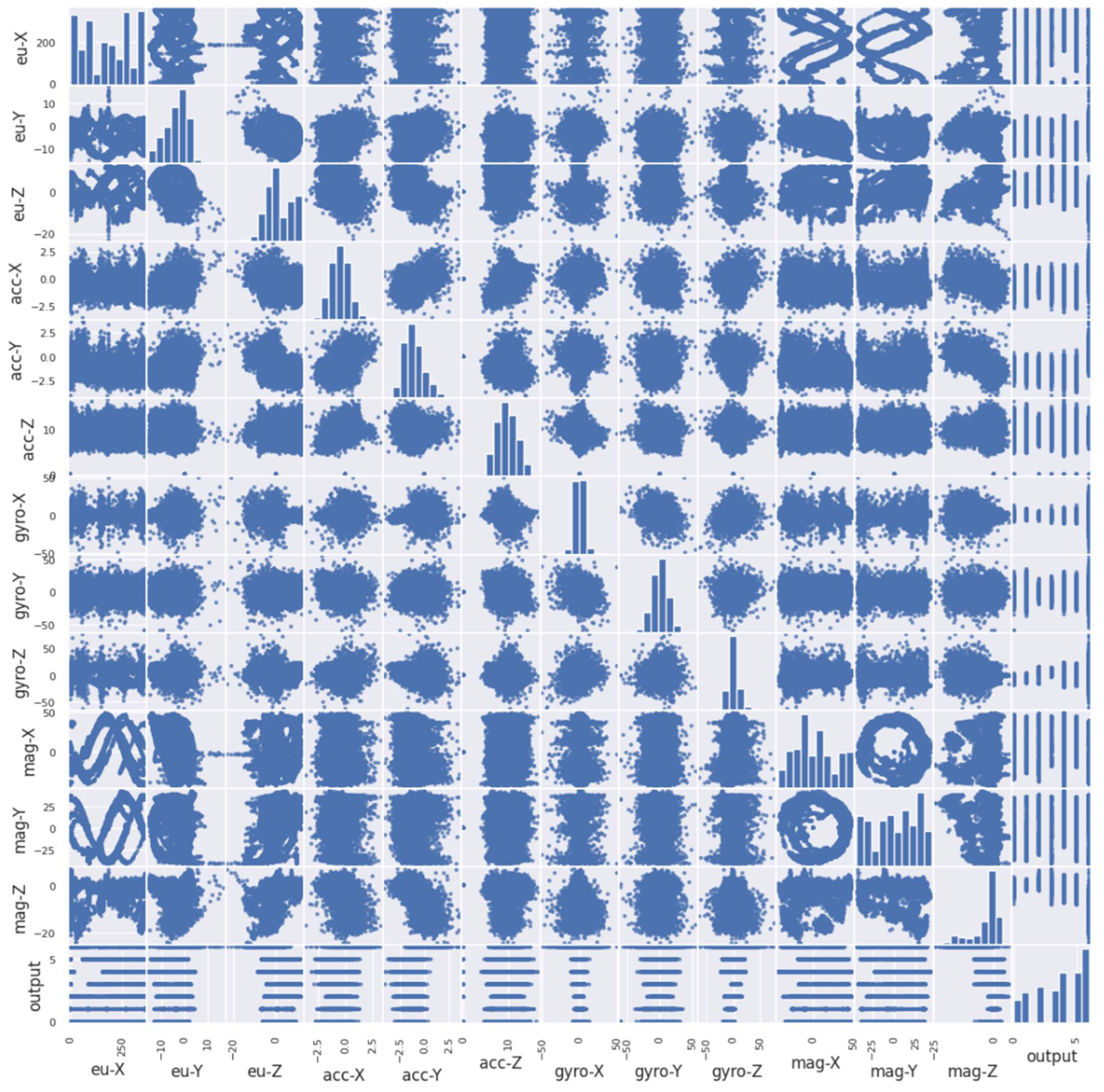Agriculture 14 01557 g010