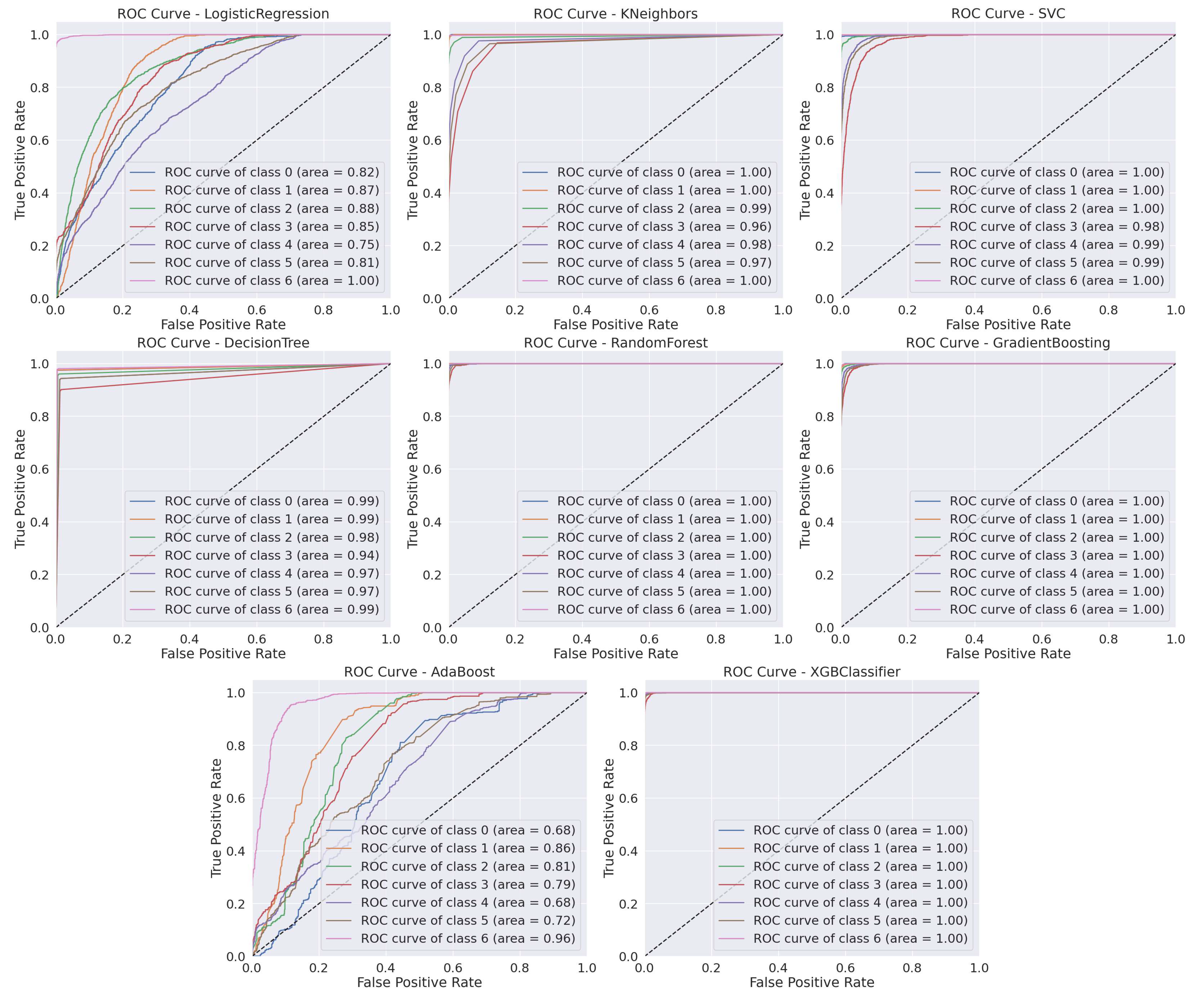 Agriculture 14 01557 g014