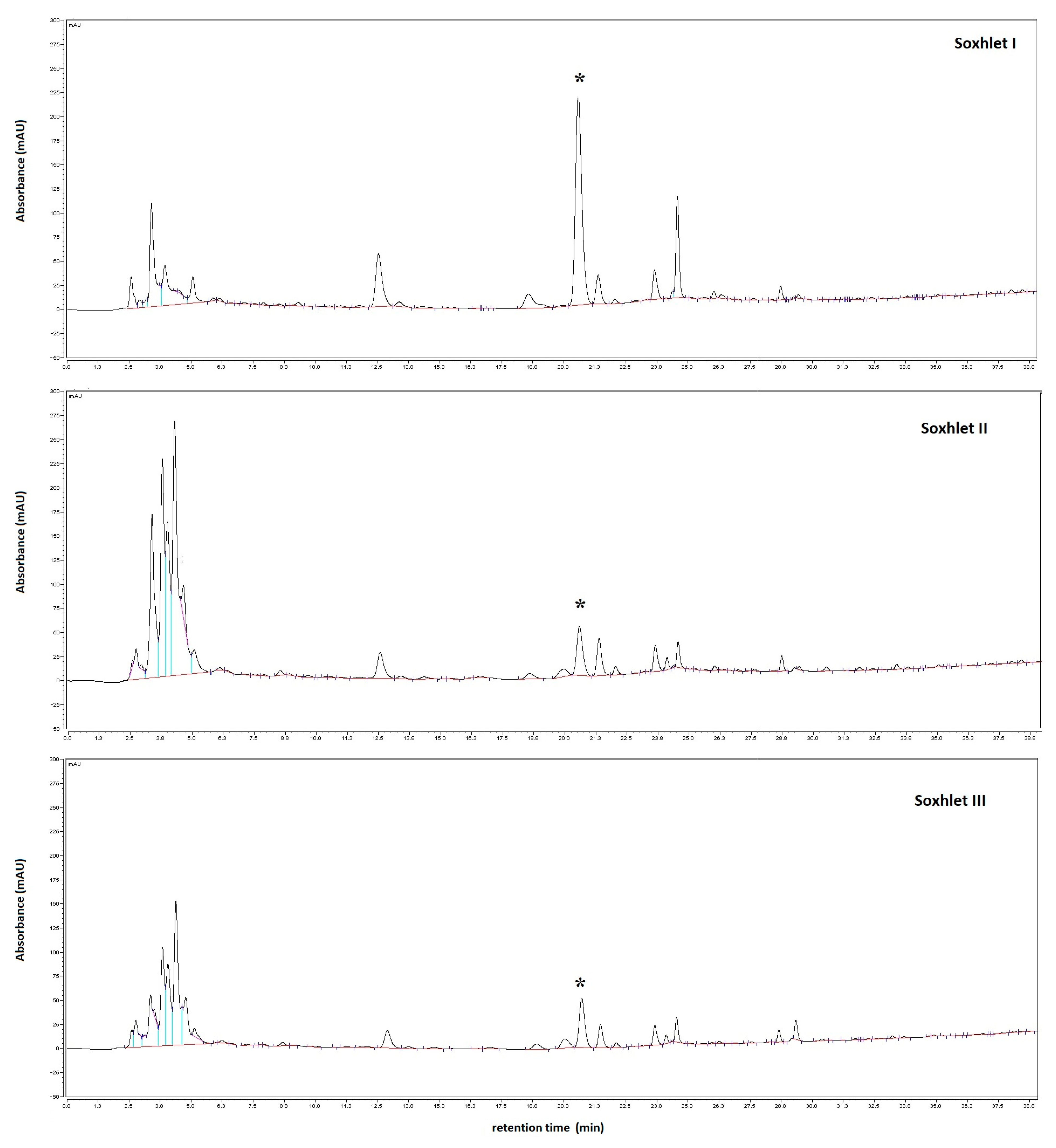 Agriculture 14 01559 g001