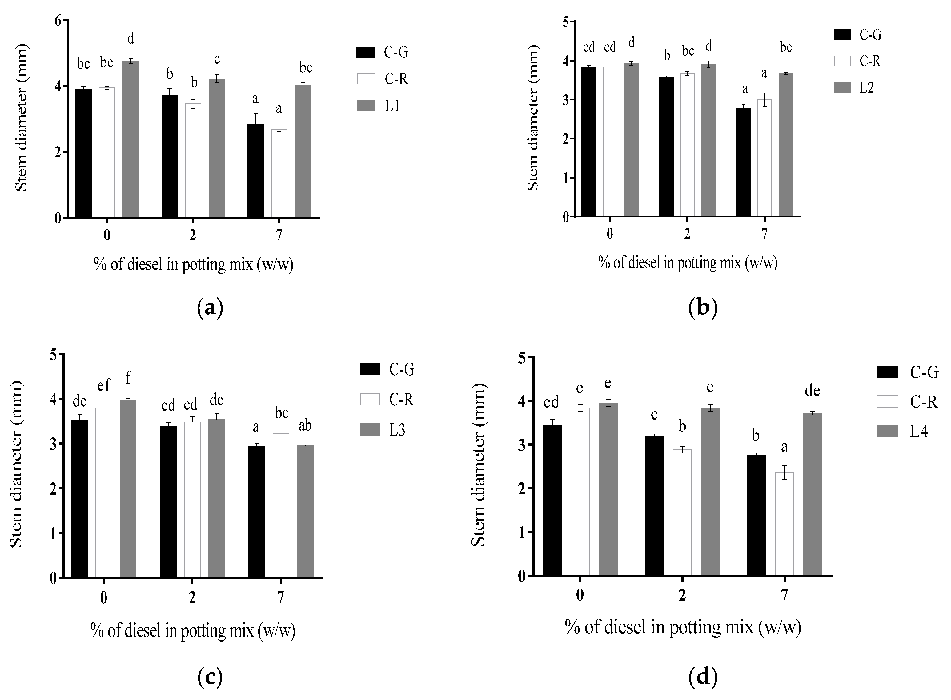 Agriculture 14 01562 g001