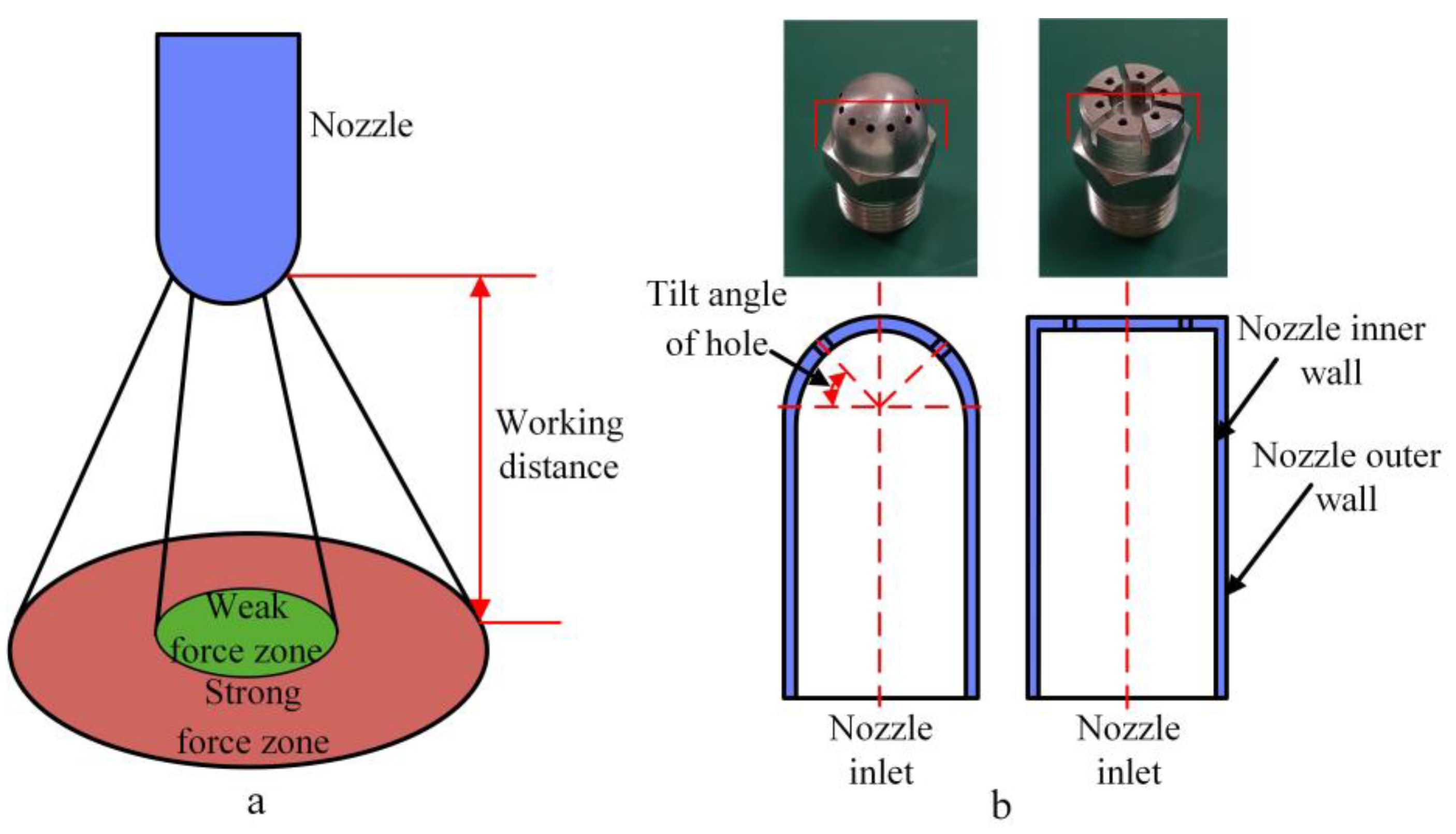 Agriculture 14 01563 g003