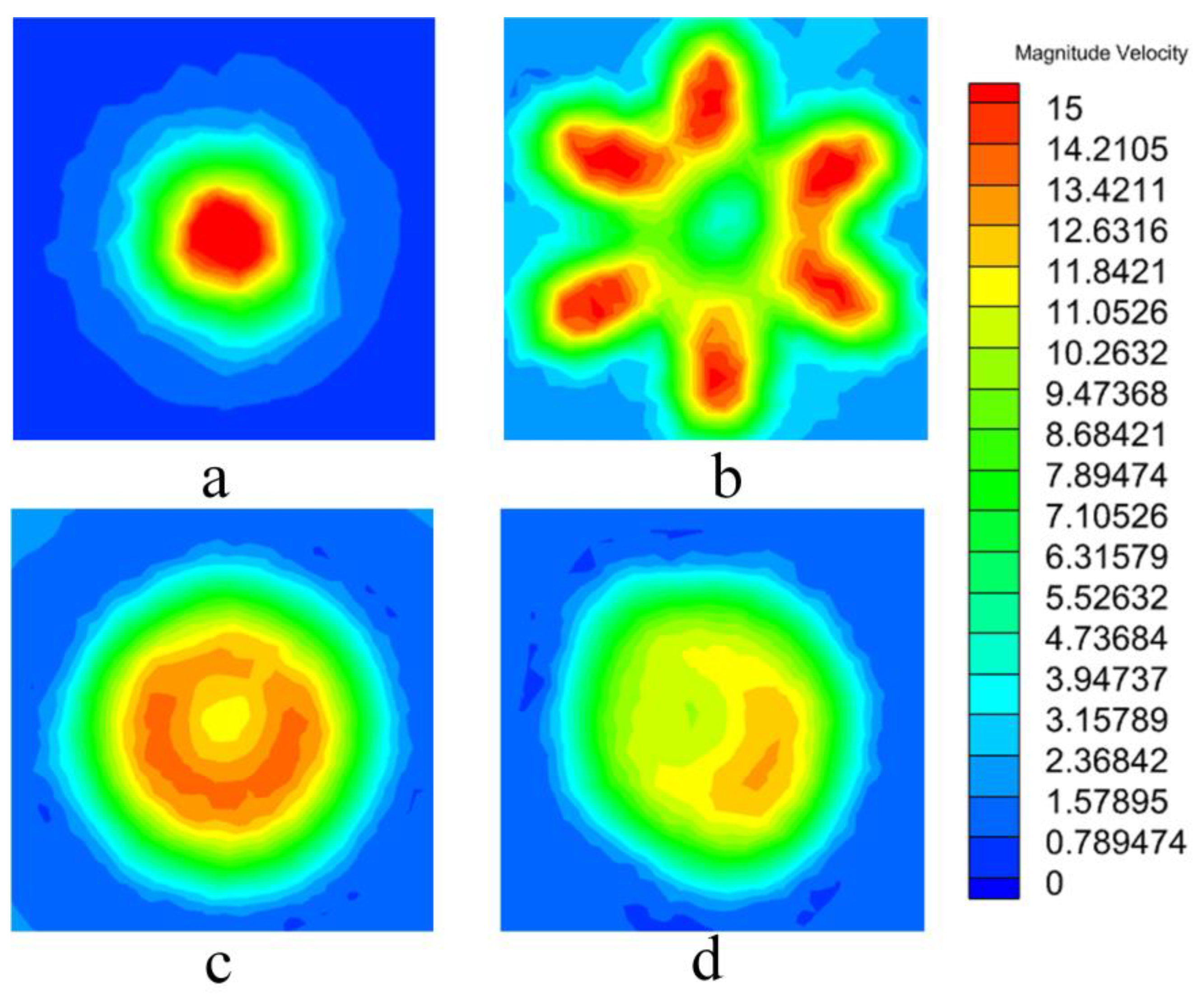 Agriculture 14 01563 g009