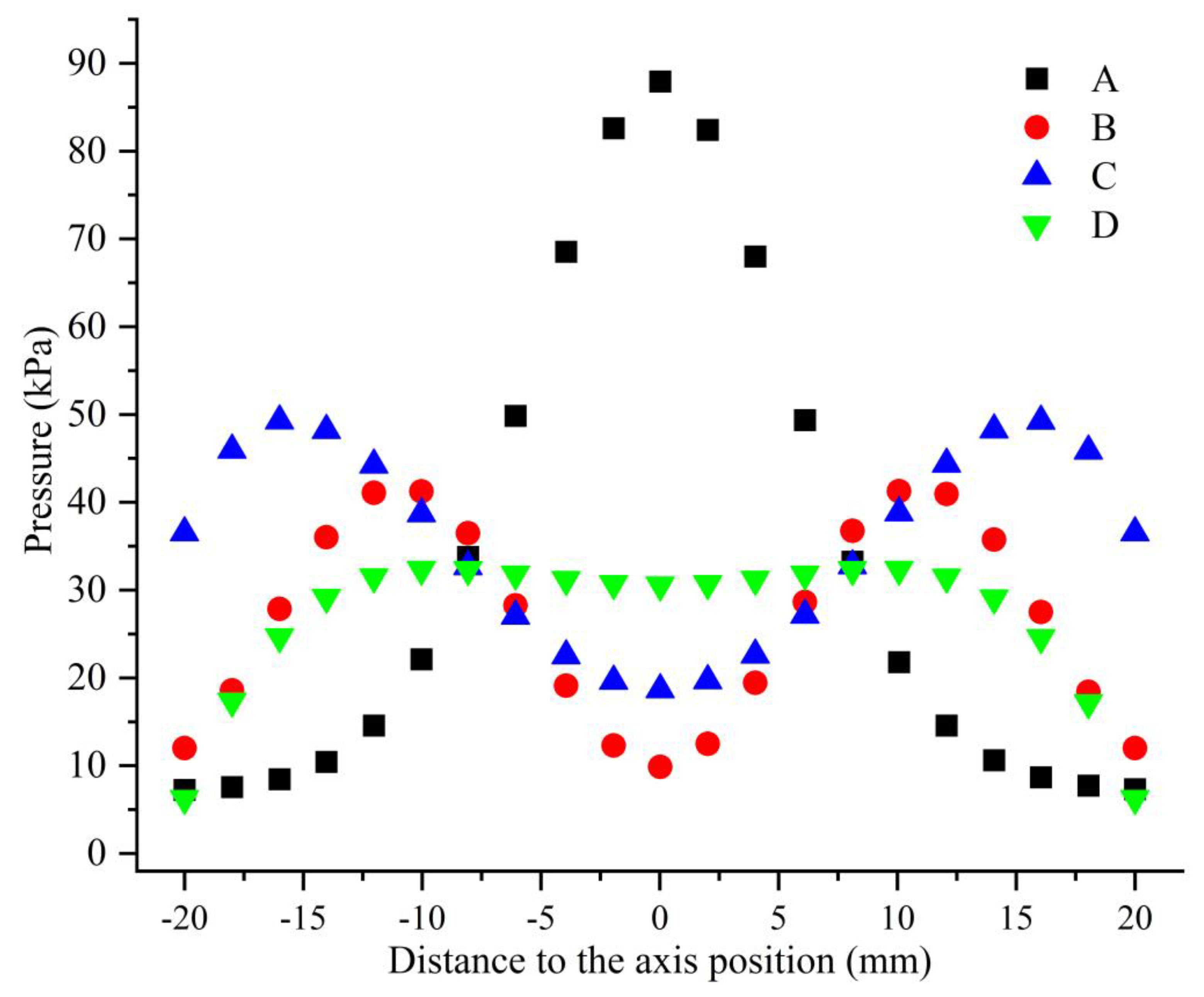 Agriculture 14 01563 g012