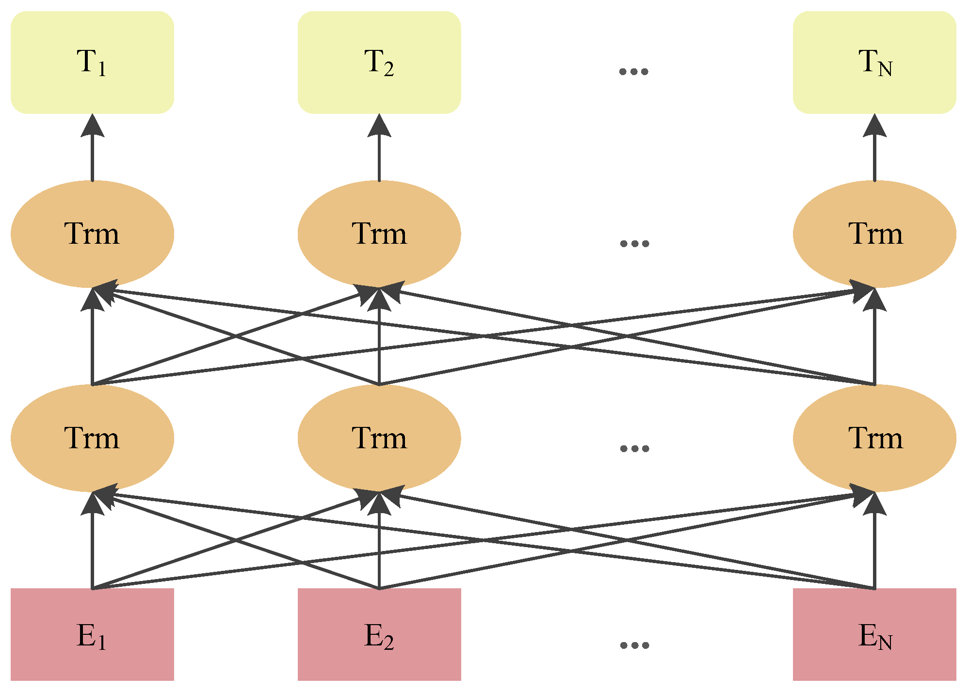 Agriculture 14 01565 g002
