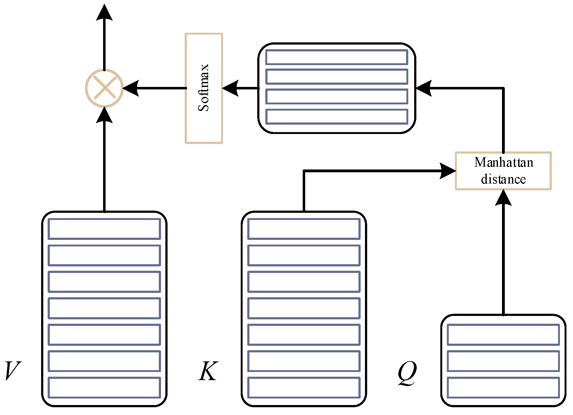 Agriculture 14 01565 g005