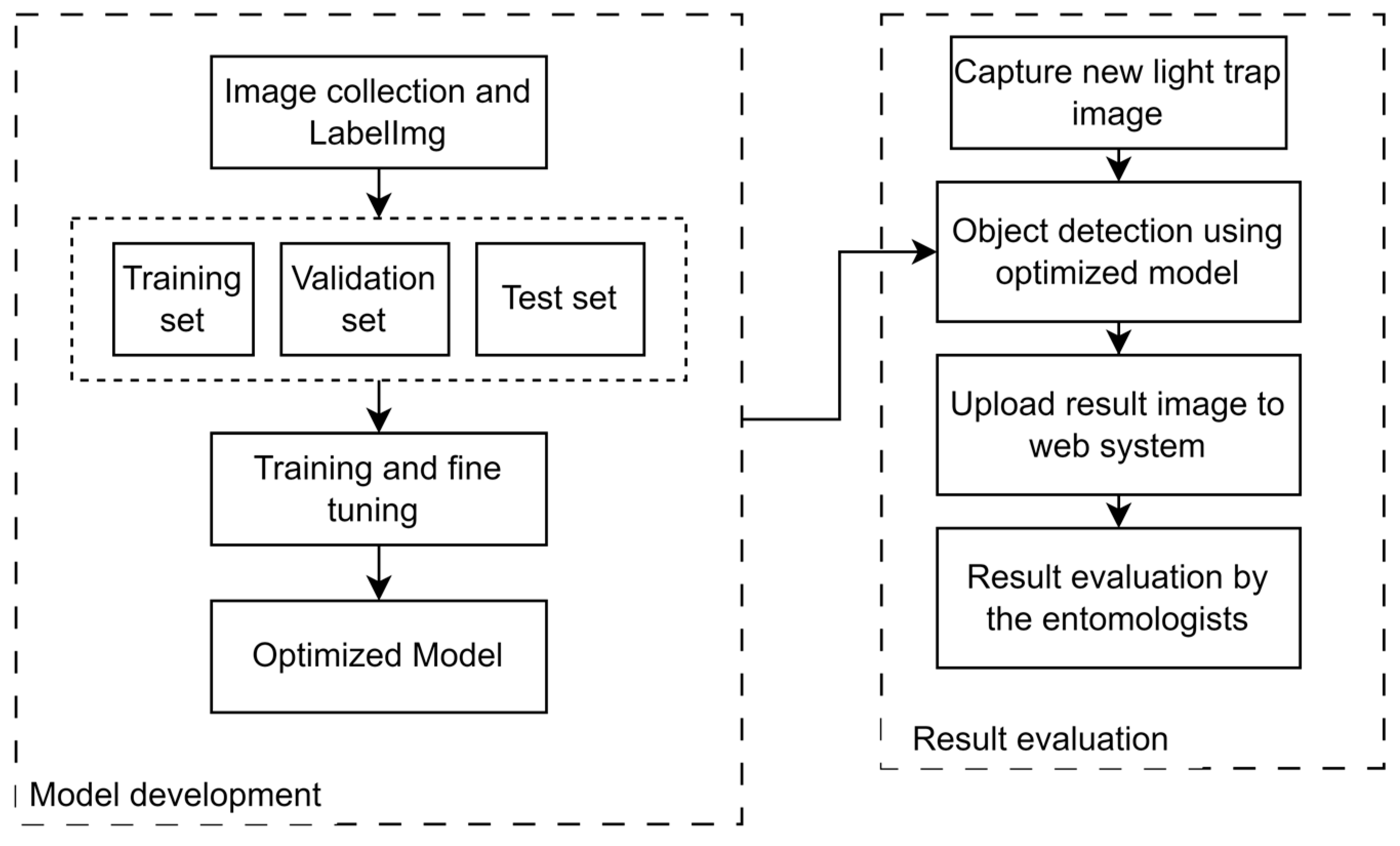 Agriculture 14 01567 g001