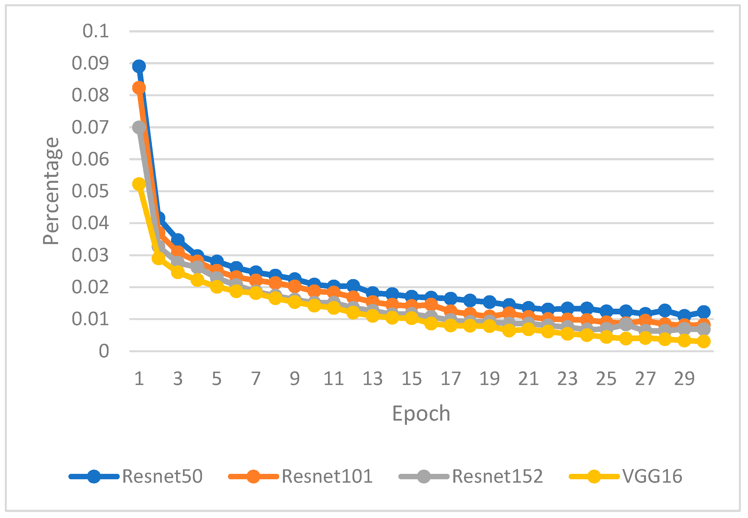 Agriculture 14 01567 g010