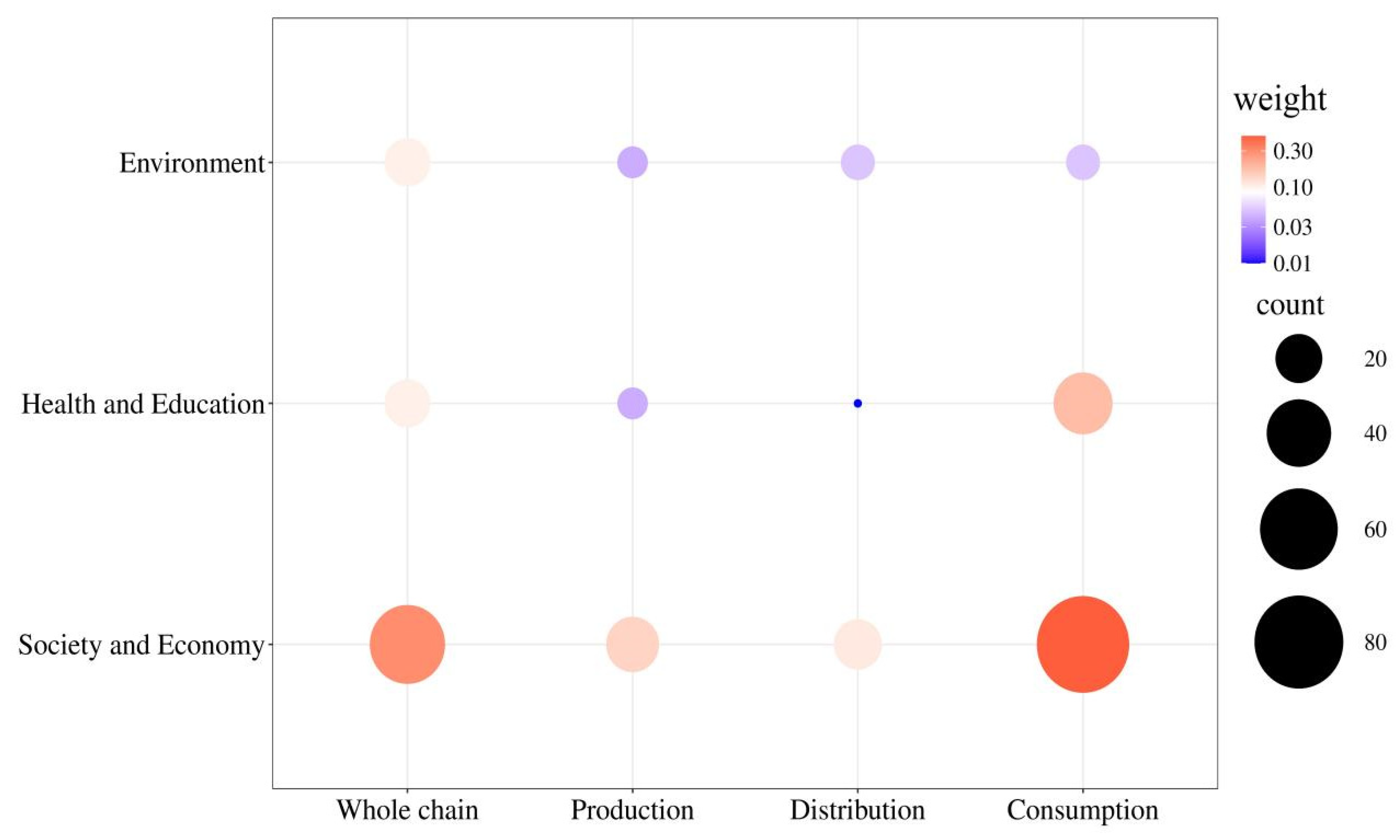Agriculture 14 01568 g005