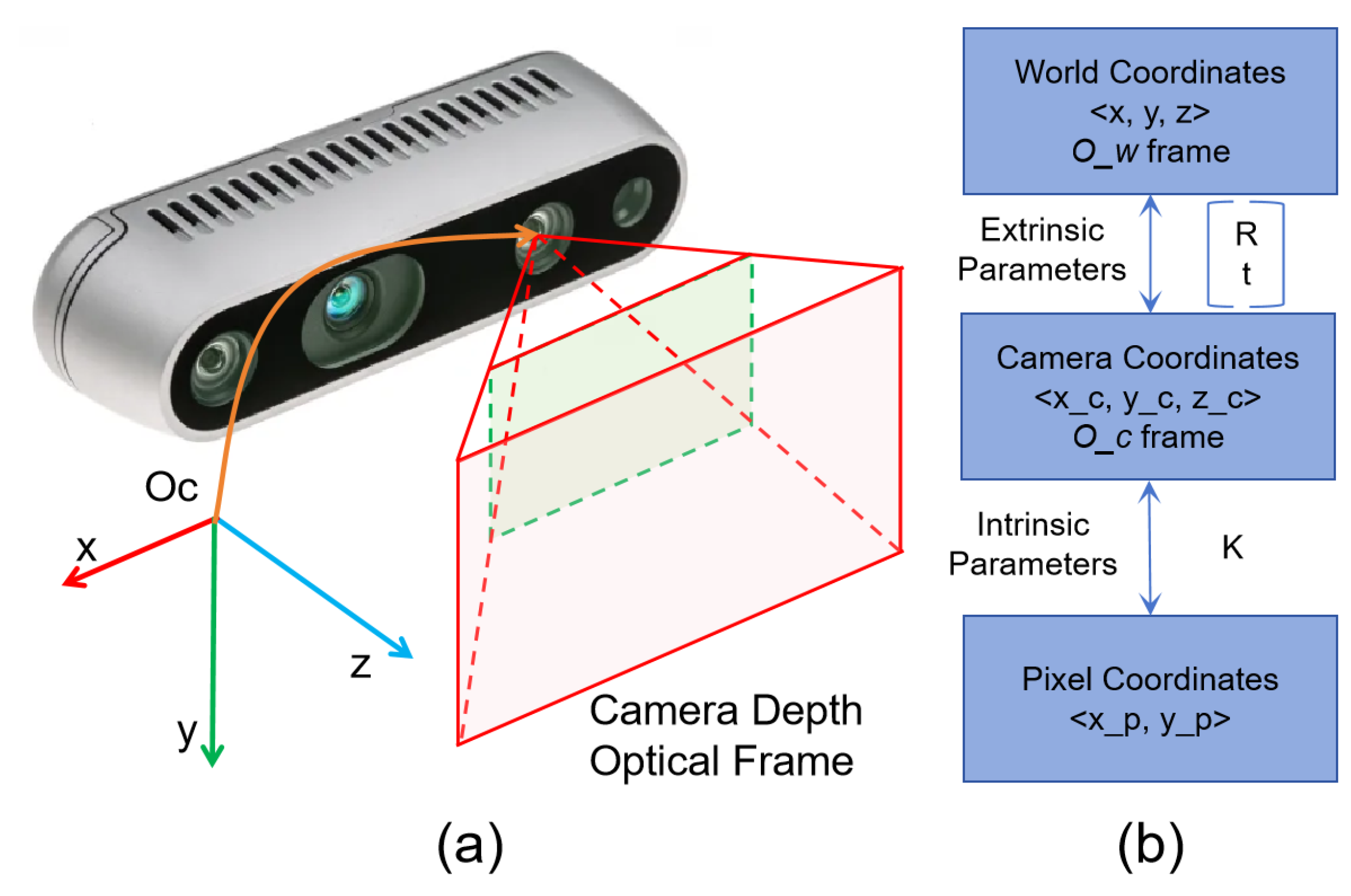 Agriculture 14 01569 g003