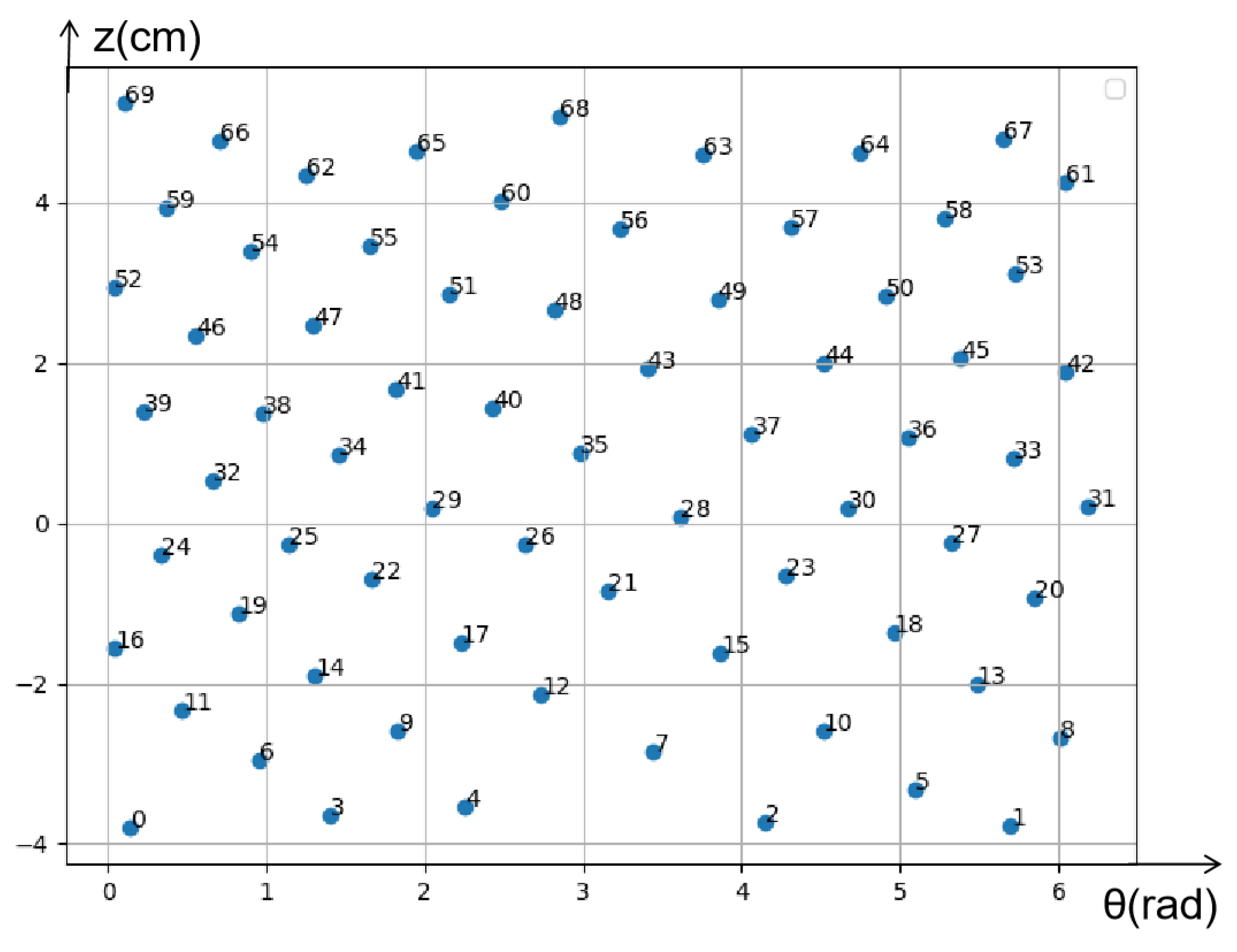 Agriculture 14 01569 g007