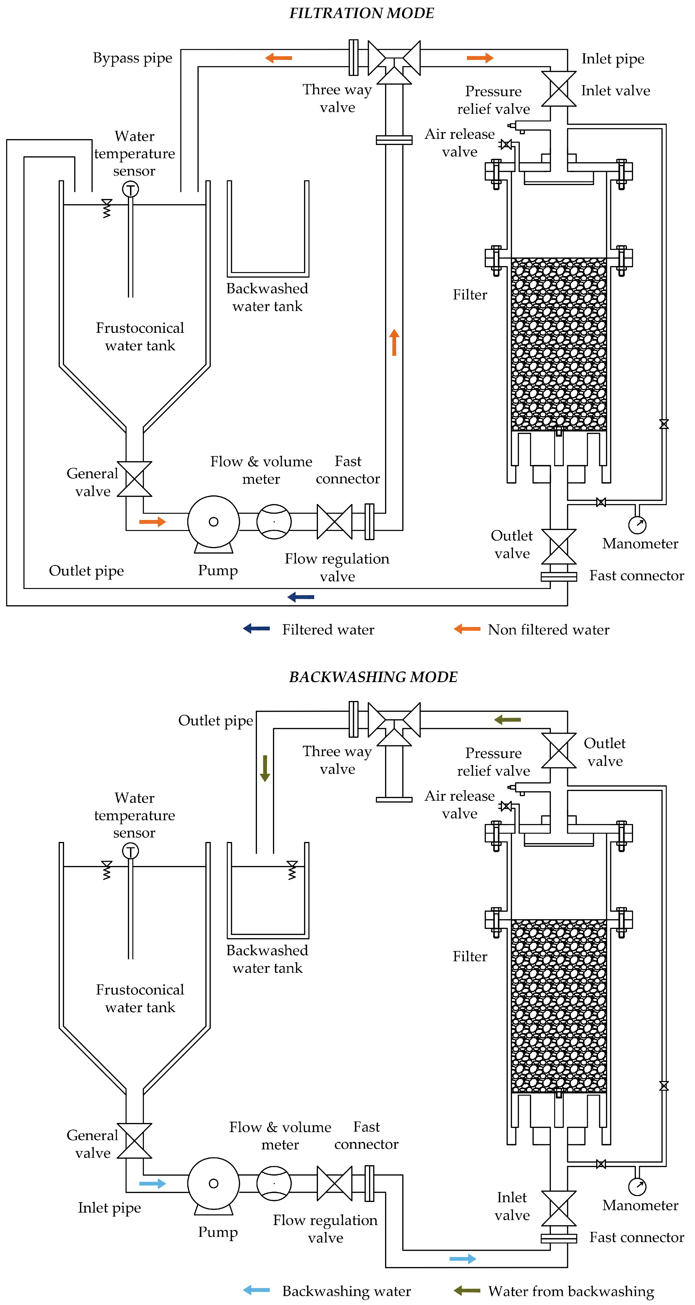 Agriculture 14 01570 g001