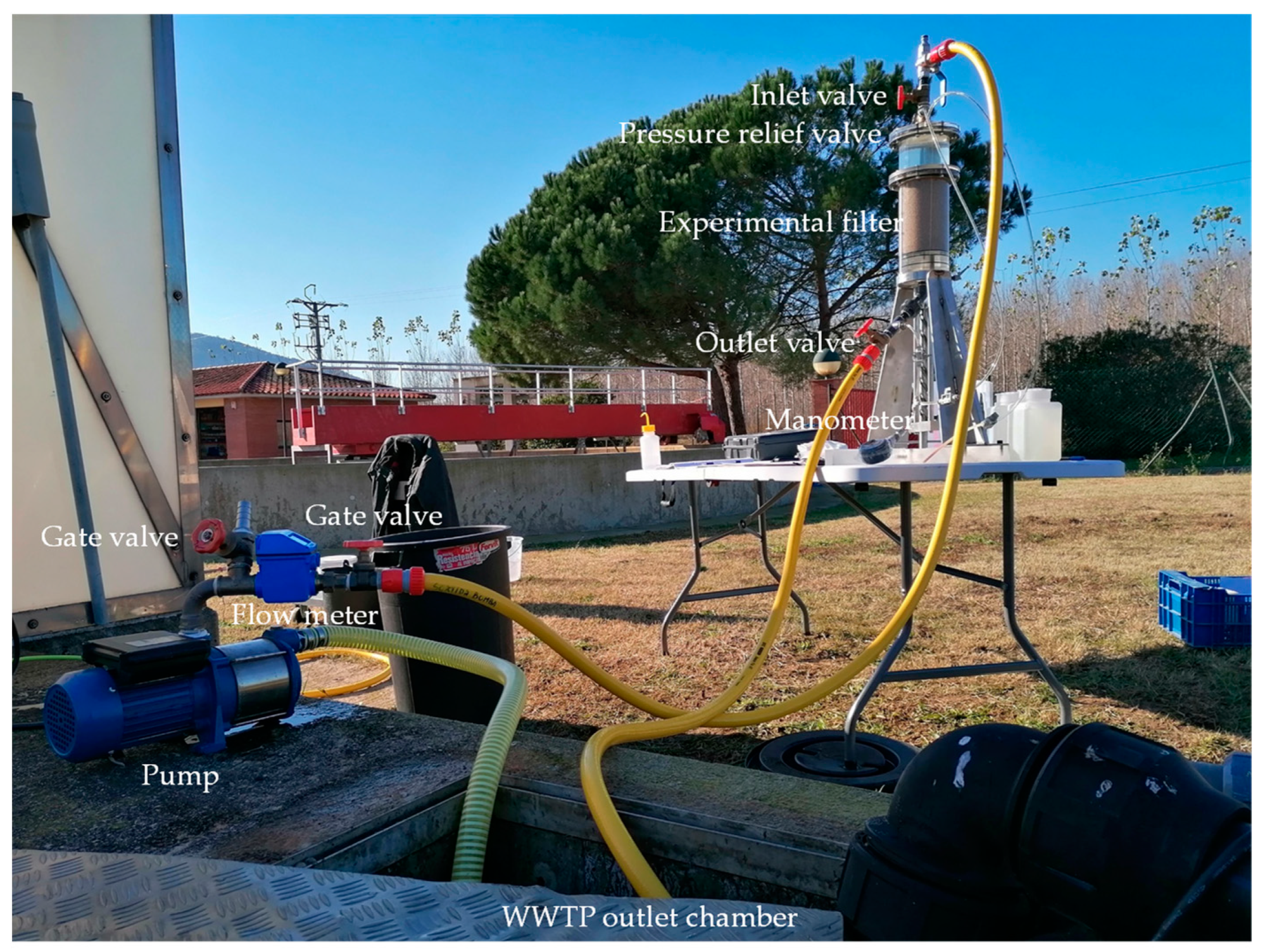 Agriculture 14 01570 g002