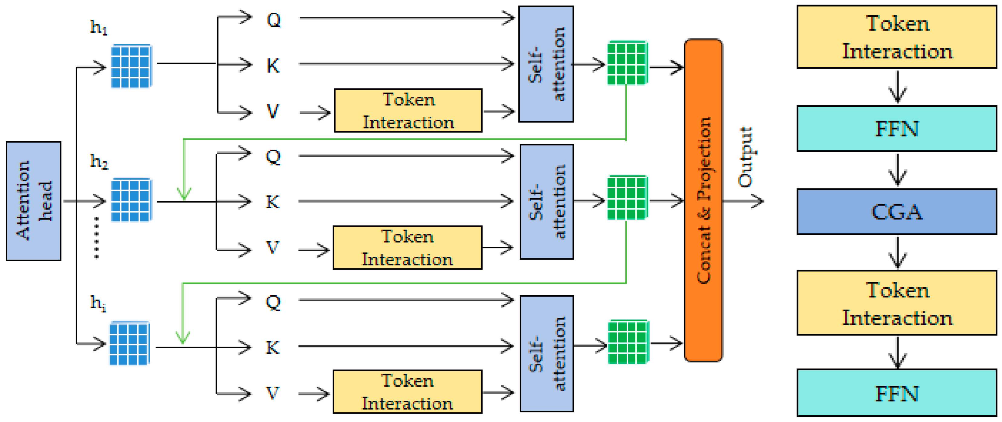 Agriculture 14 01571 g002