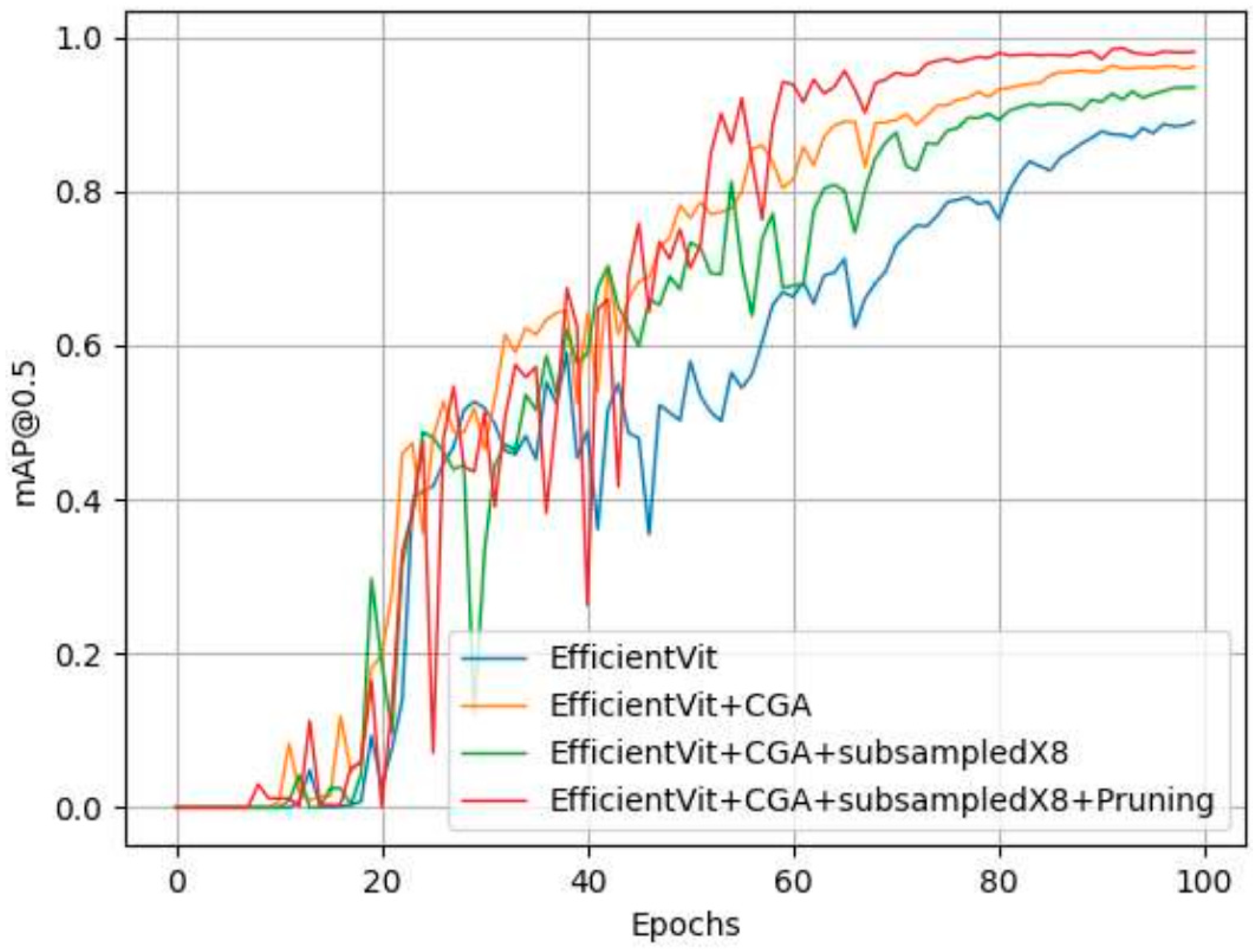 Agriculture 14 01571 g006