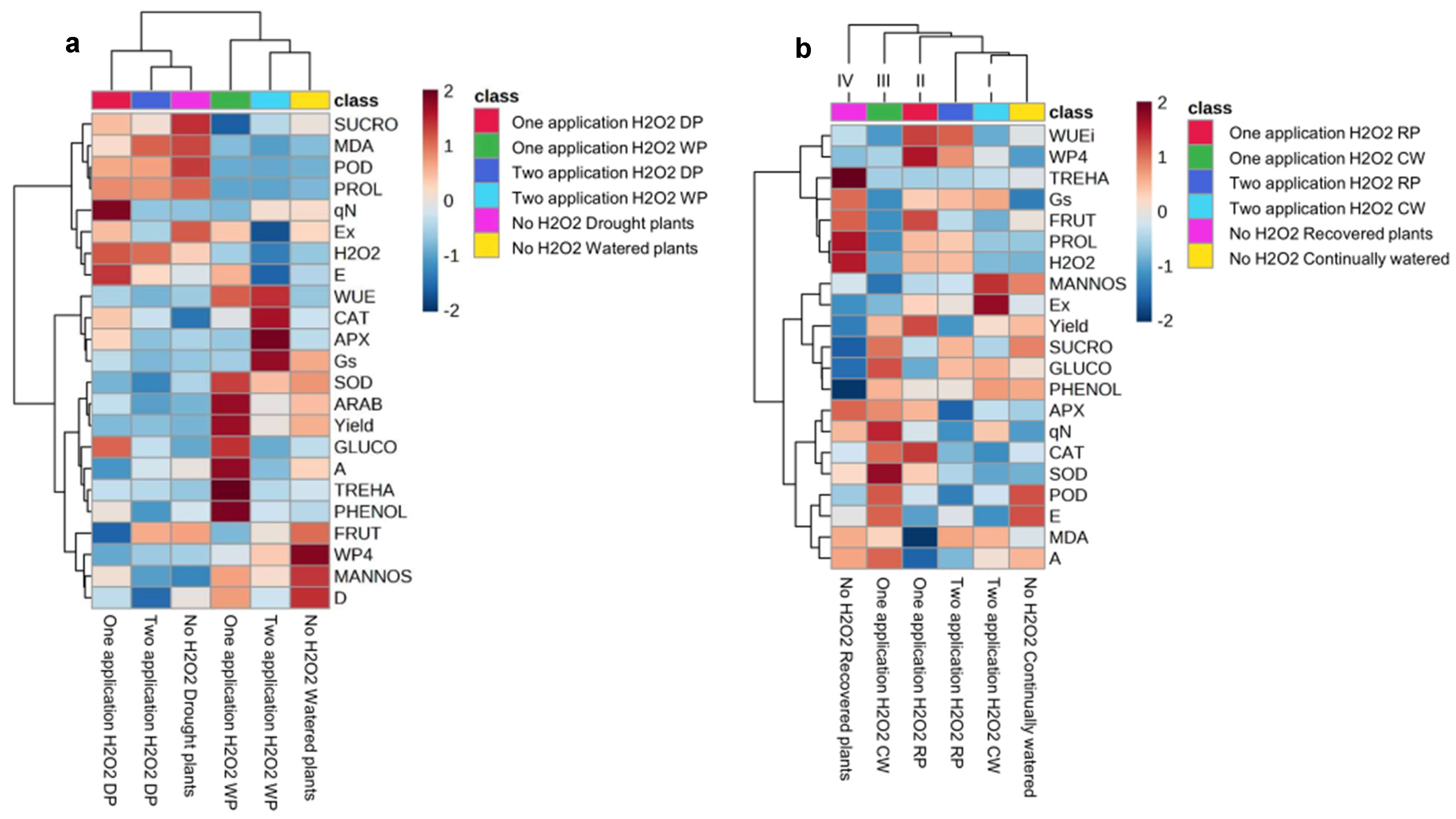 Agriculture 14 01572 g008