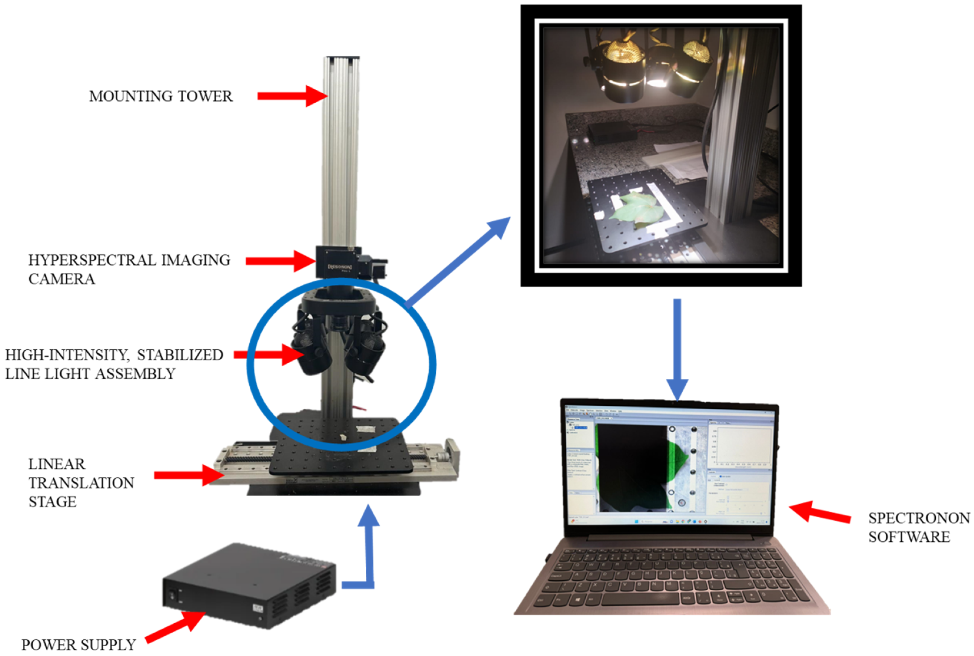 Agriculture 14 01573 g002