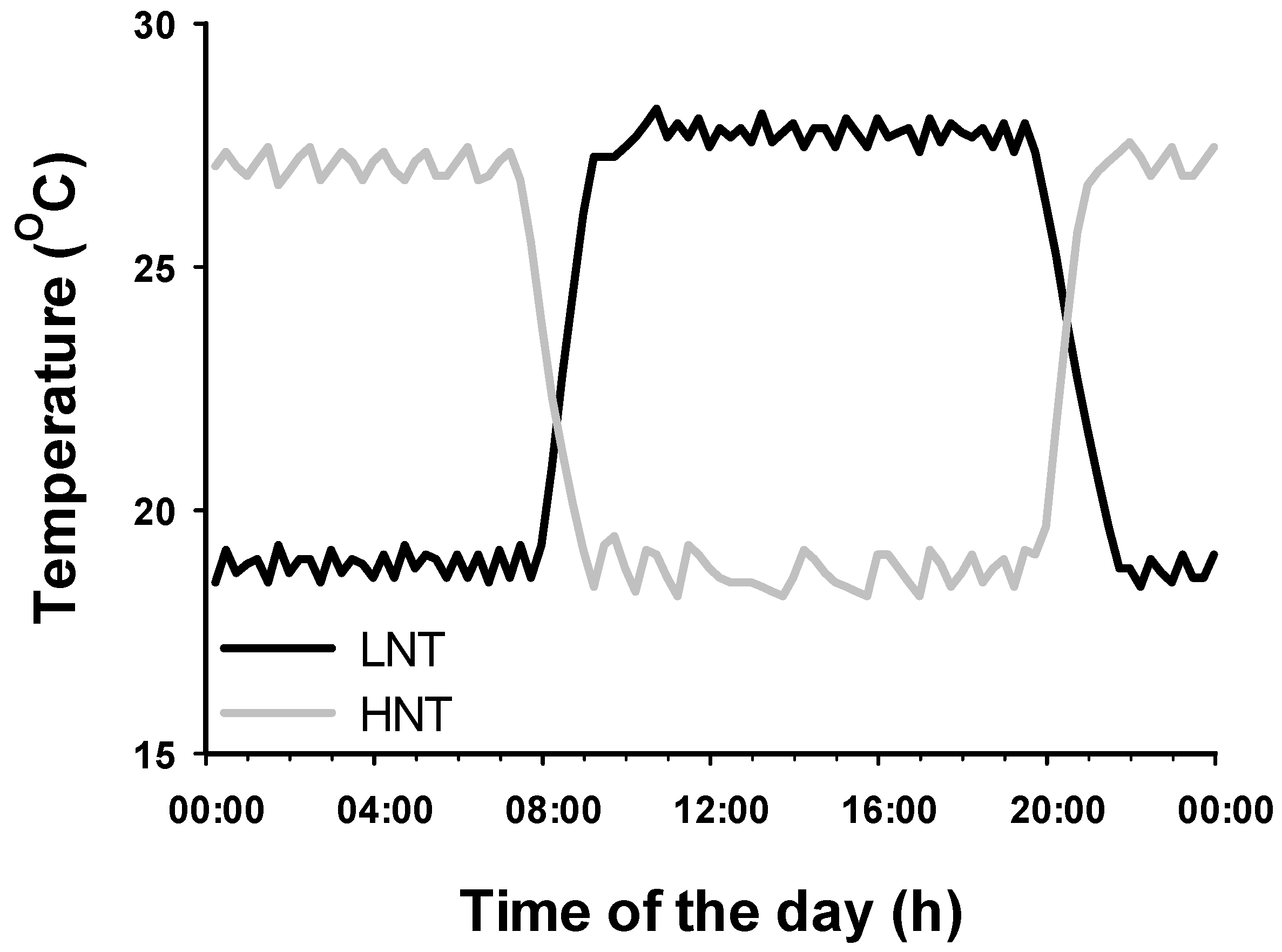 Agriculture 14 01574 g002 Agriculture 14 01574 g002