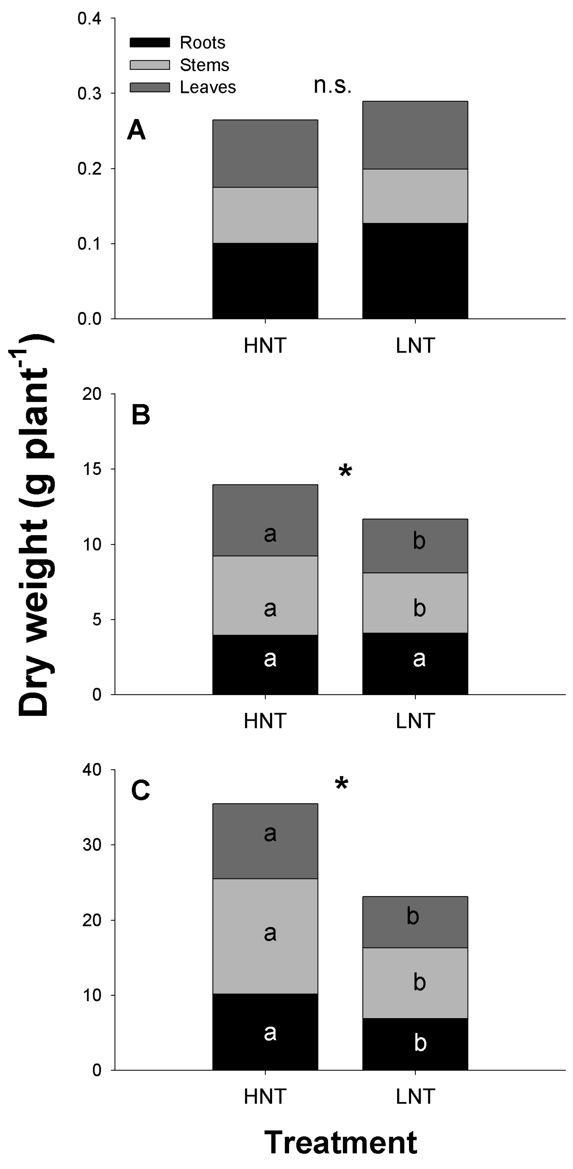 Agriculture 14 01574 g003 Agriculture 14 01574 g003
