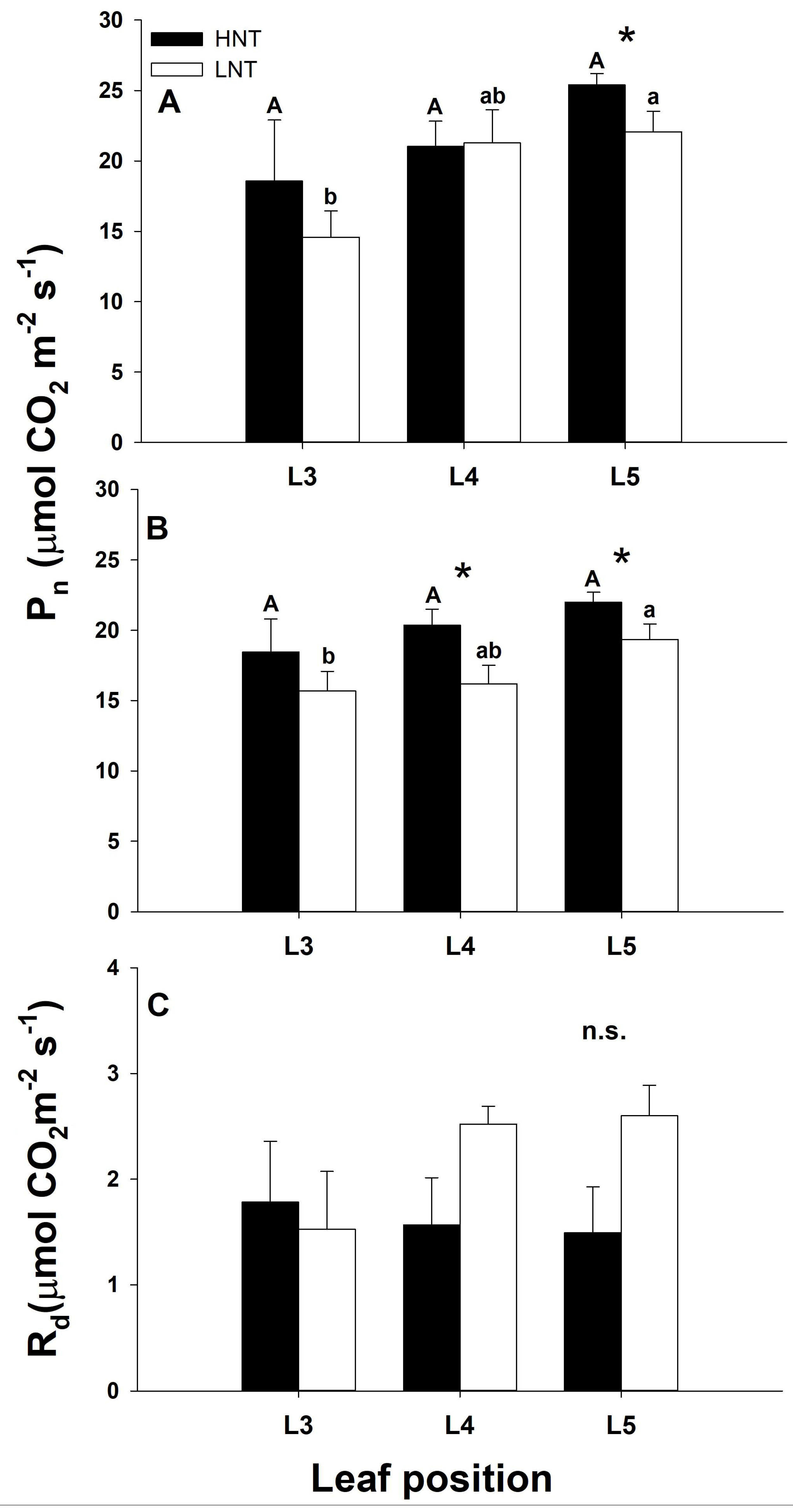 Agriculture 14 01574 g004 Agriculture 14 01574 g004