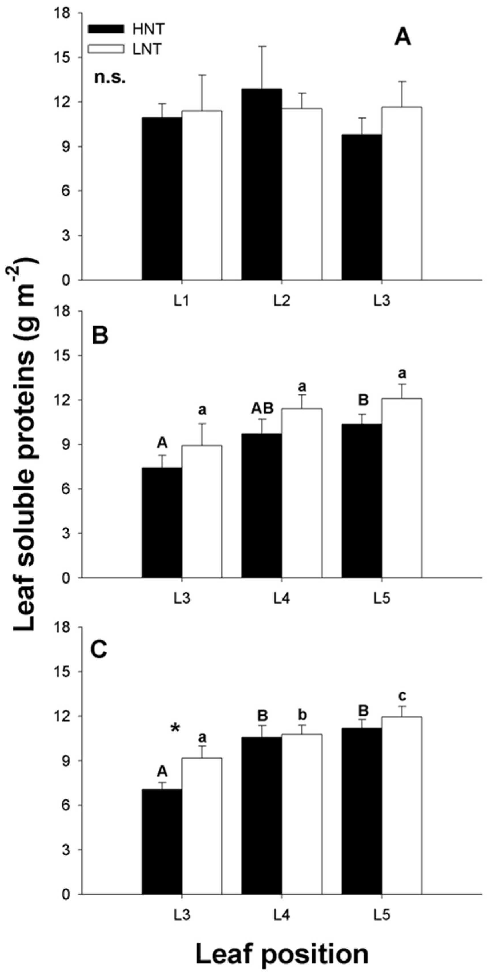 Agriculture 14 01574 g006 Agriculture 14 01574 g006