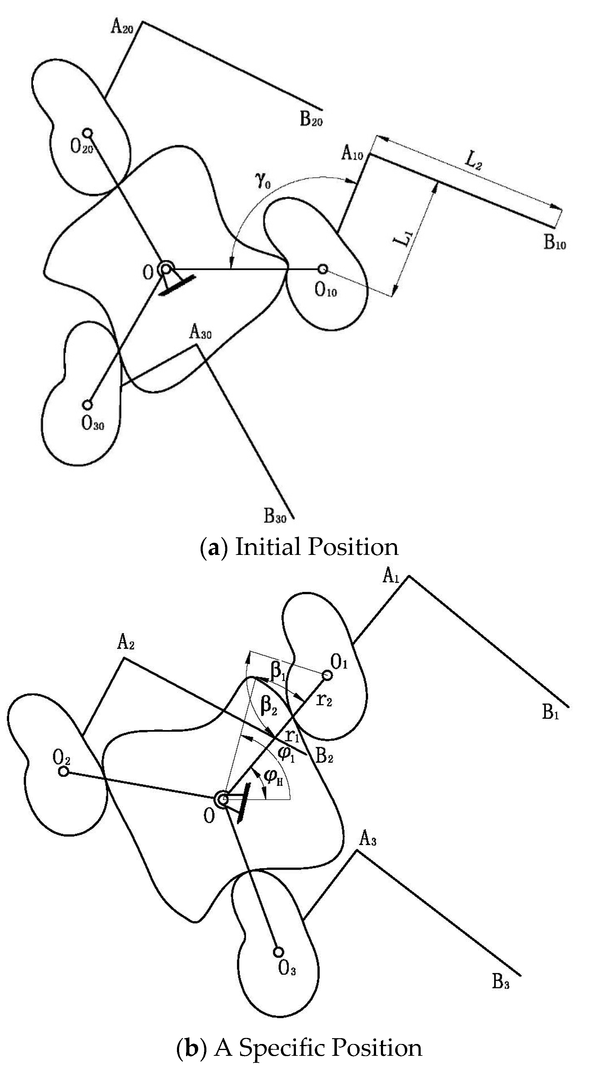Agriculture 14 01576 g003