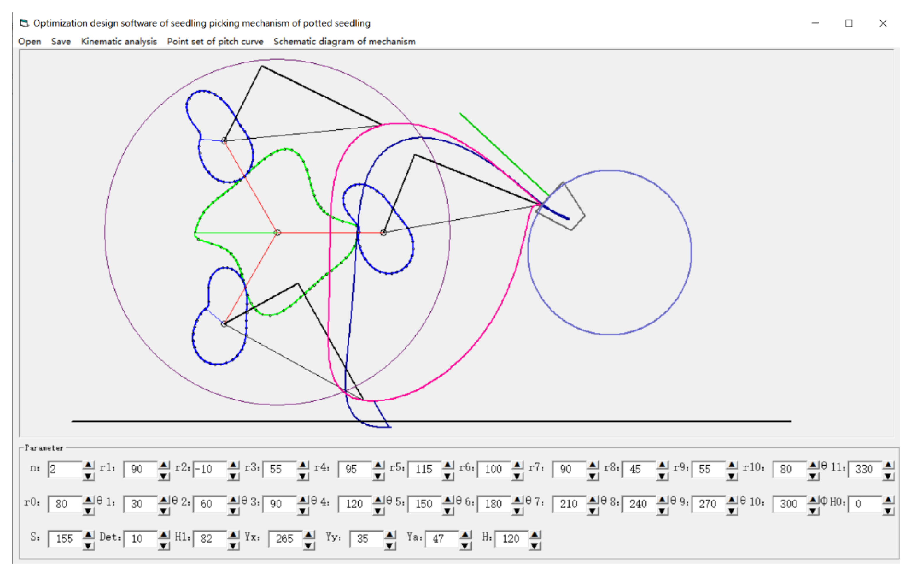 Agriculture 14 01576 g004