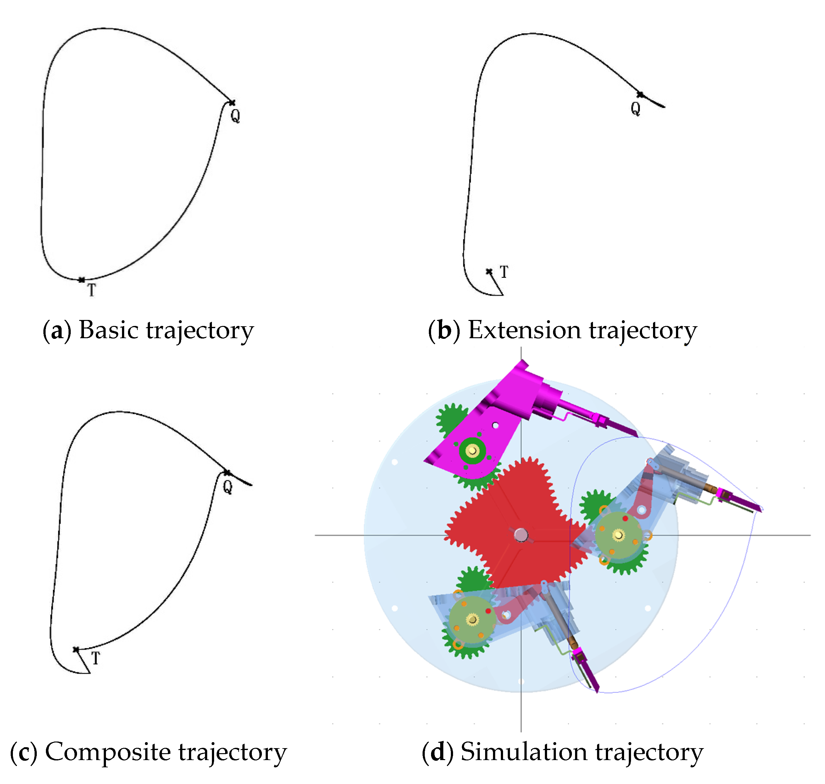 Agriculture 14 01576 g008