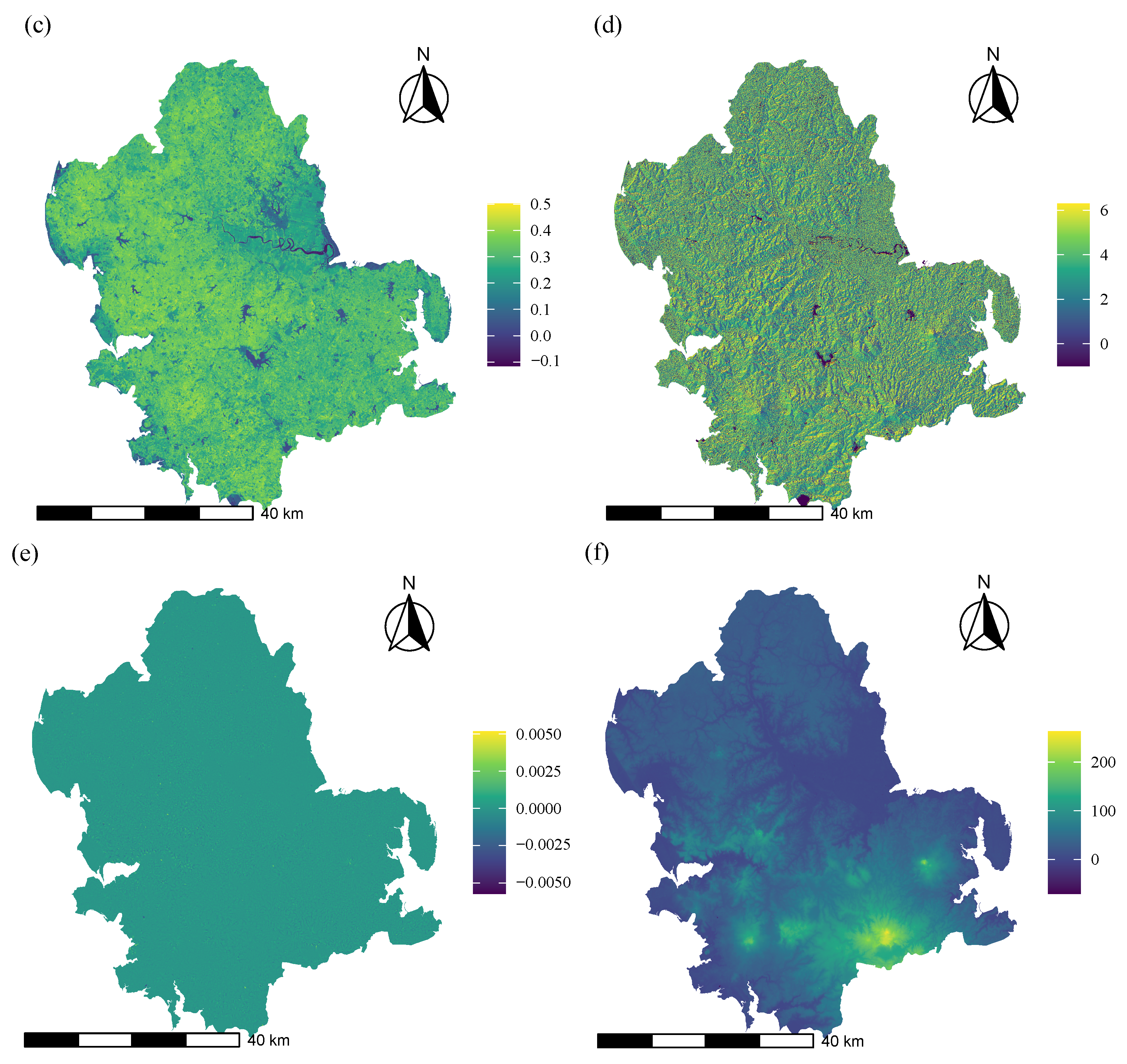 Agriculture 14 01578 g004b
