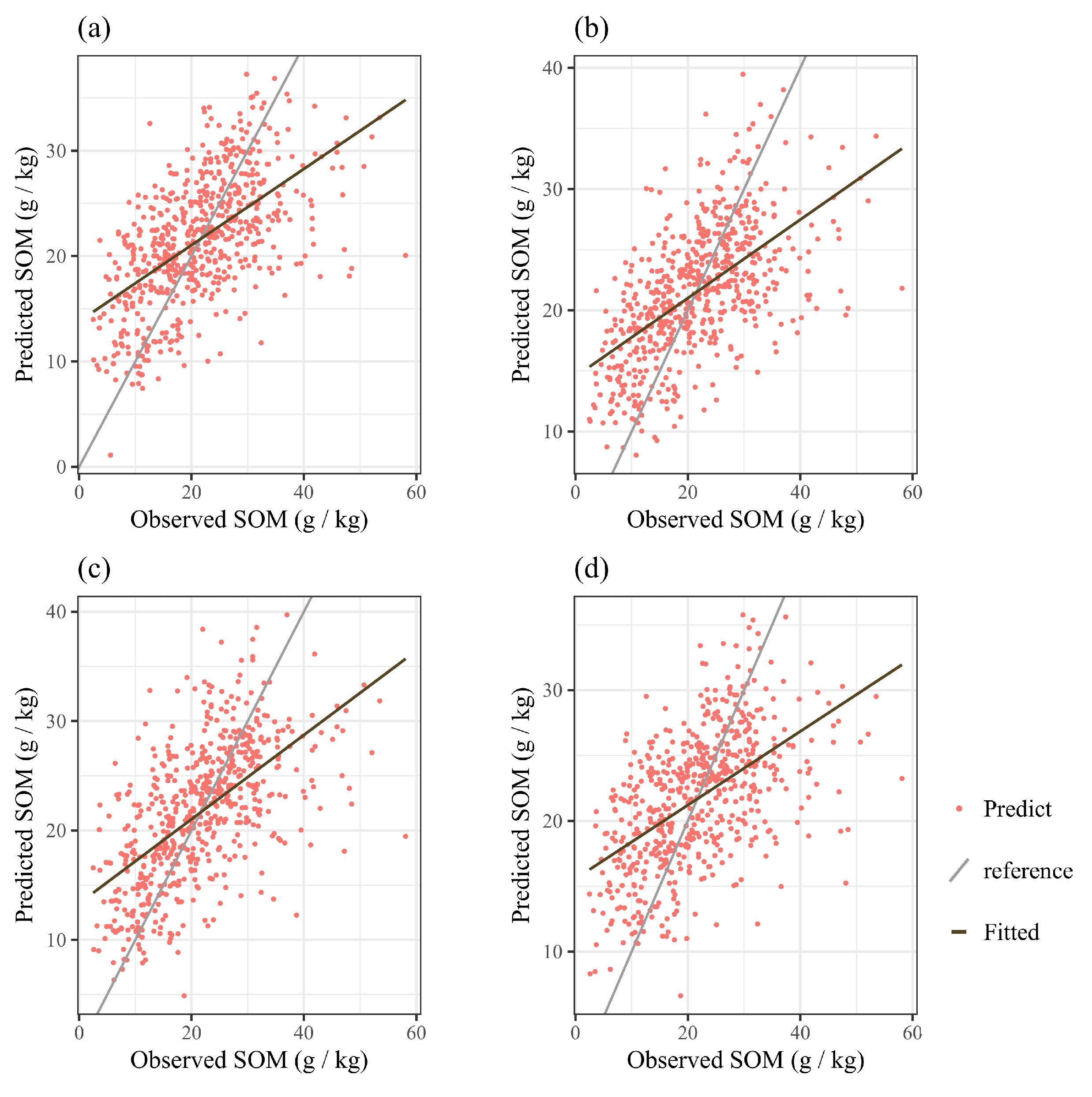 Agriculture 14 01578 g006