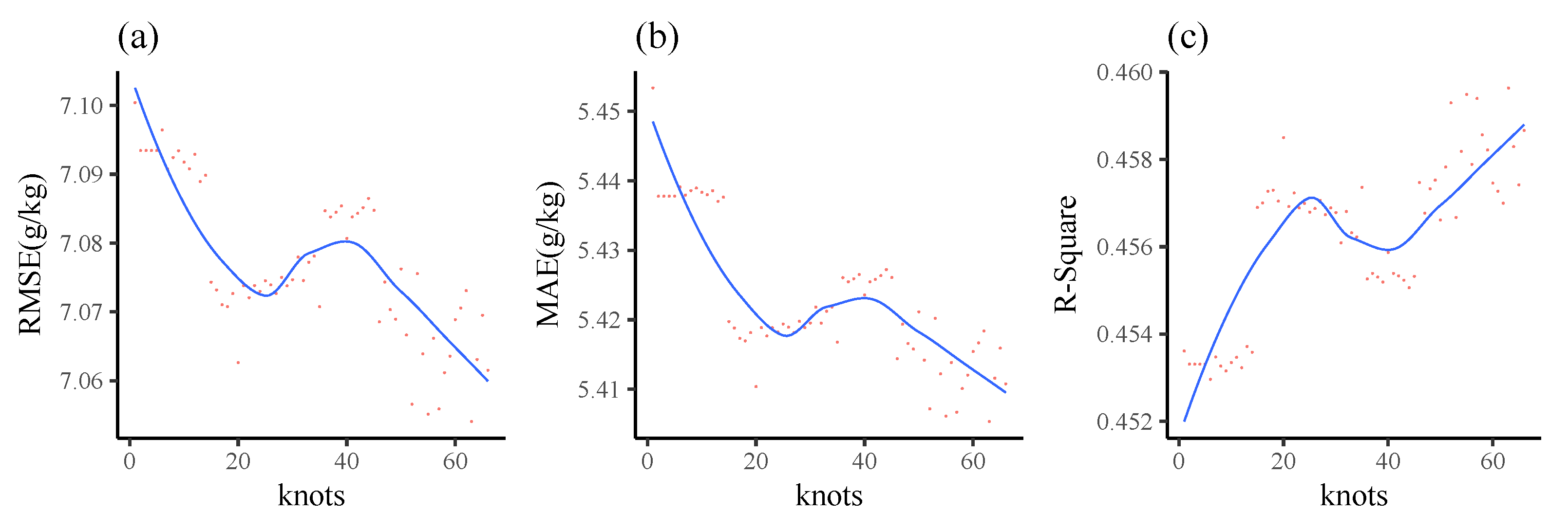 Agriculture 14 01578 g008