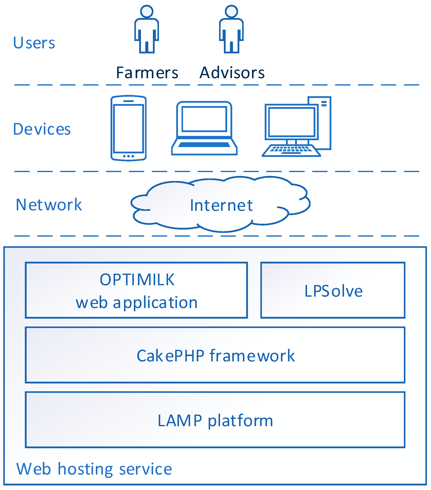 Agriculture 14 01580 g001