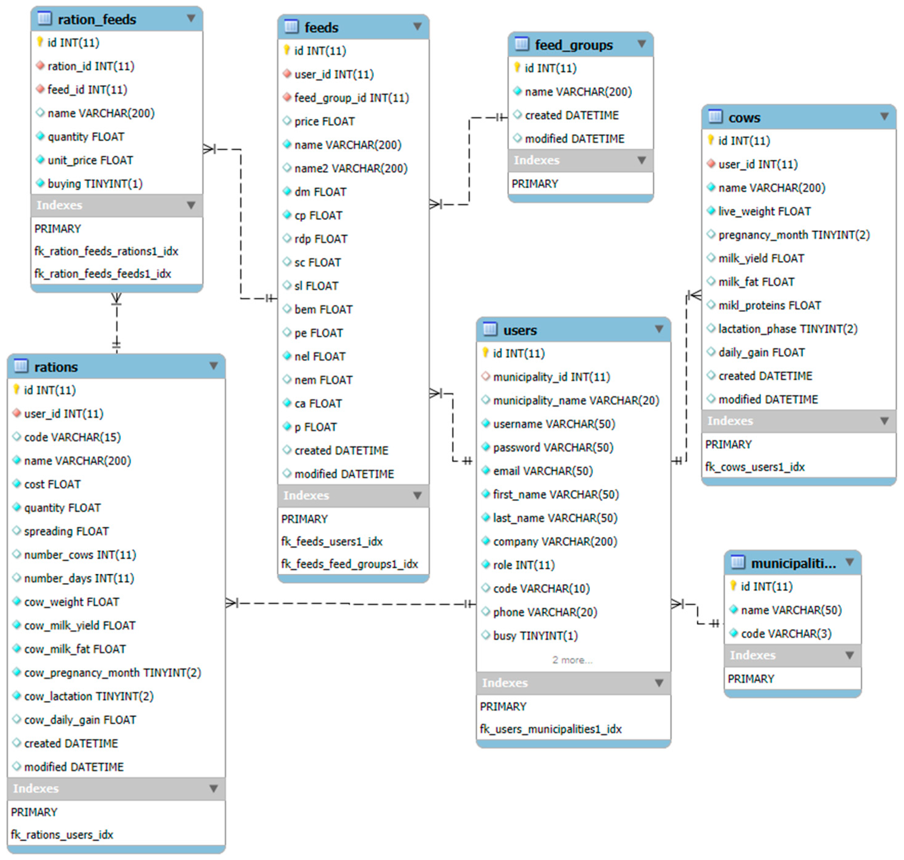 Agriculture 14 01580 g002
