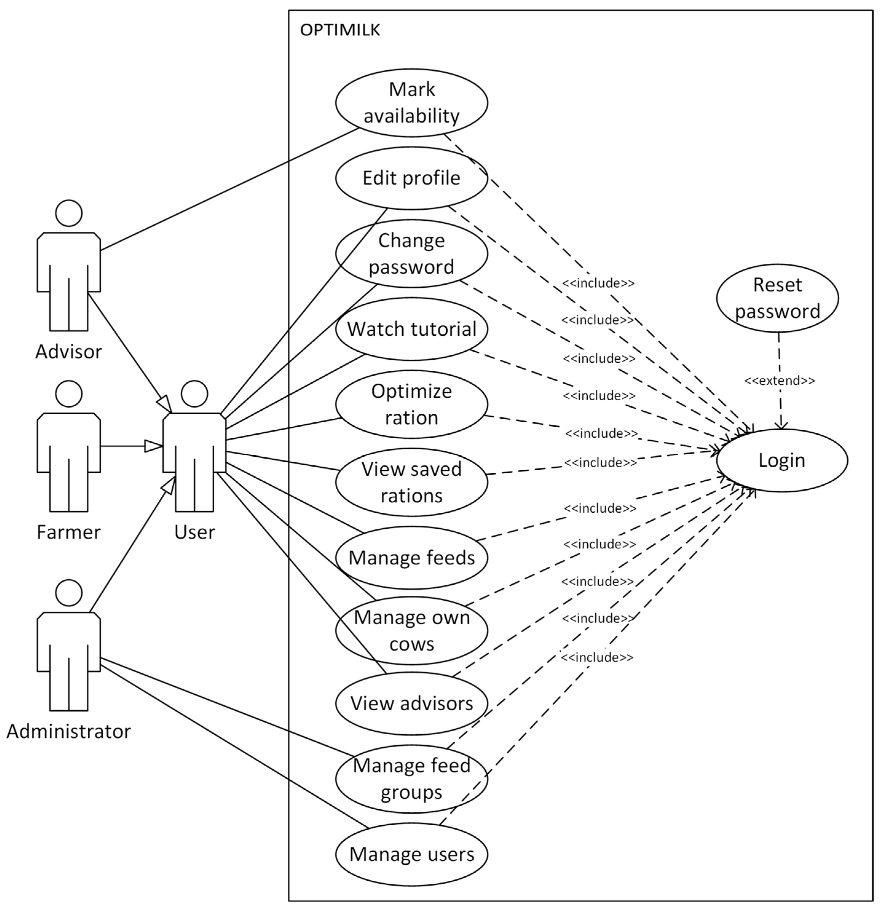 Agriculture 14 01580 g003