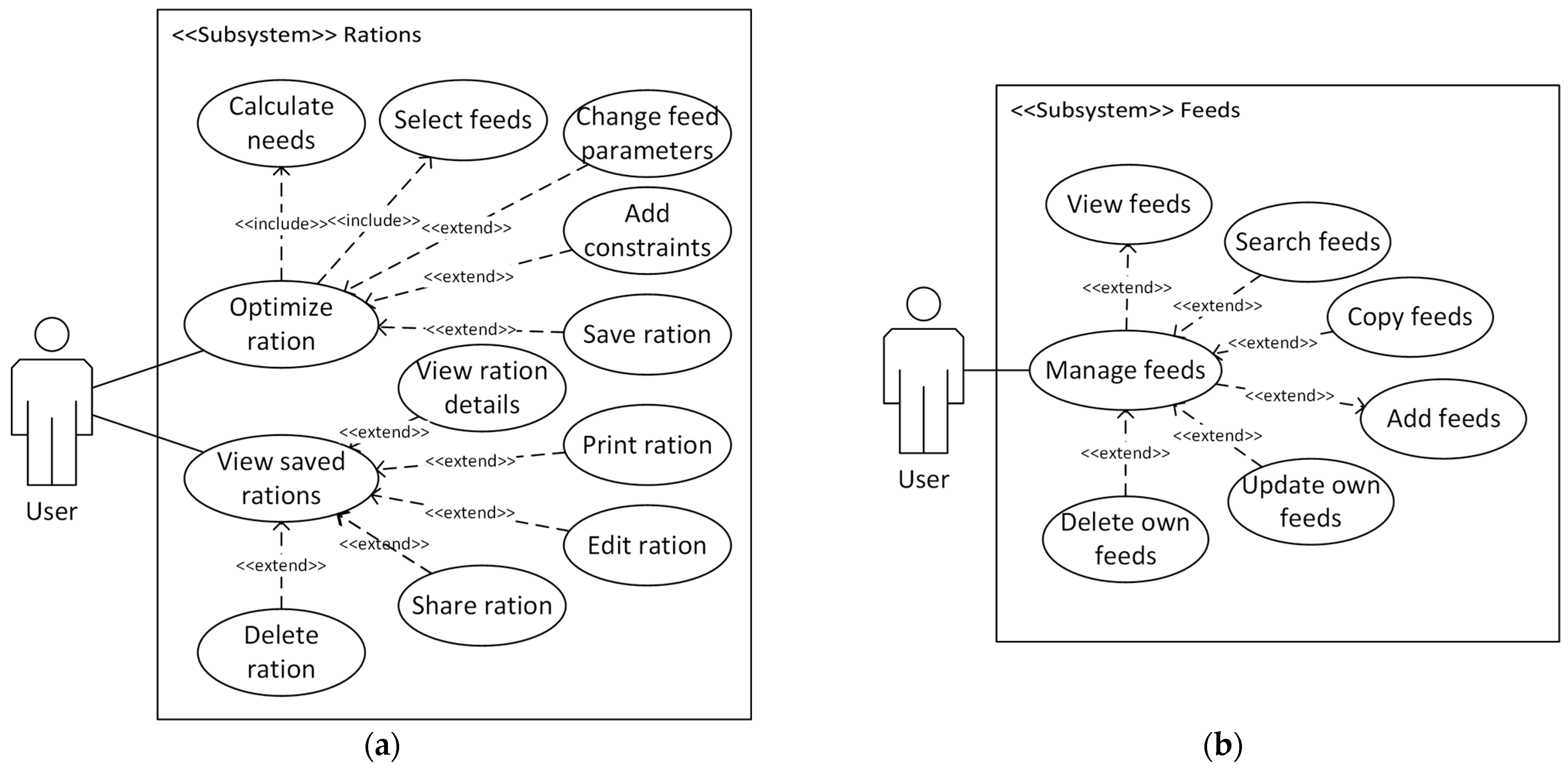 Agriculture 14 01580 g004
