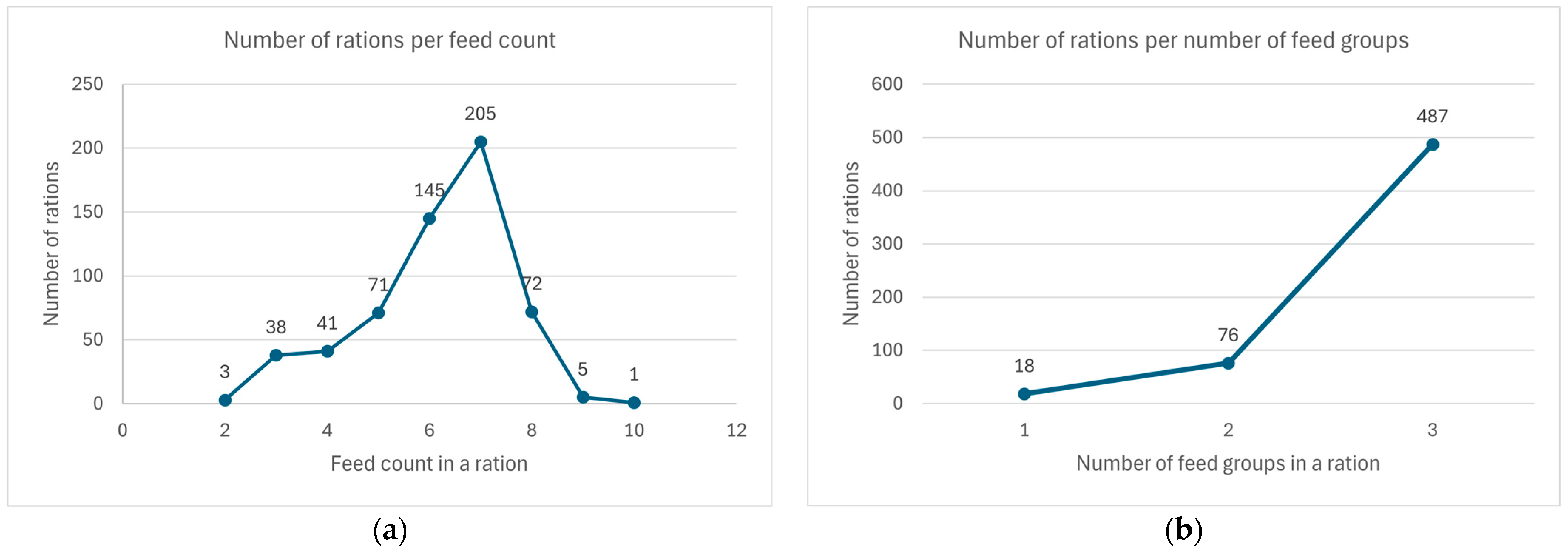 Agriculture 14 01580 g011