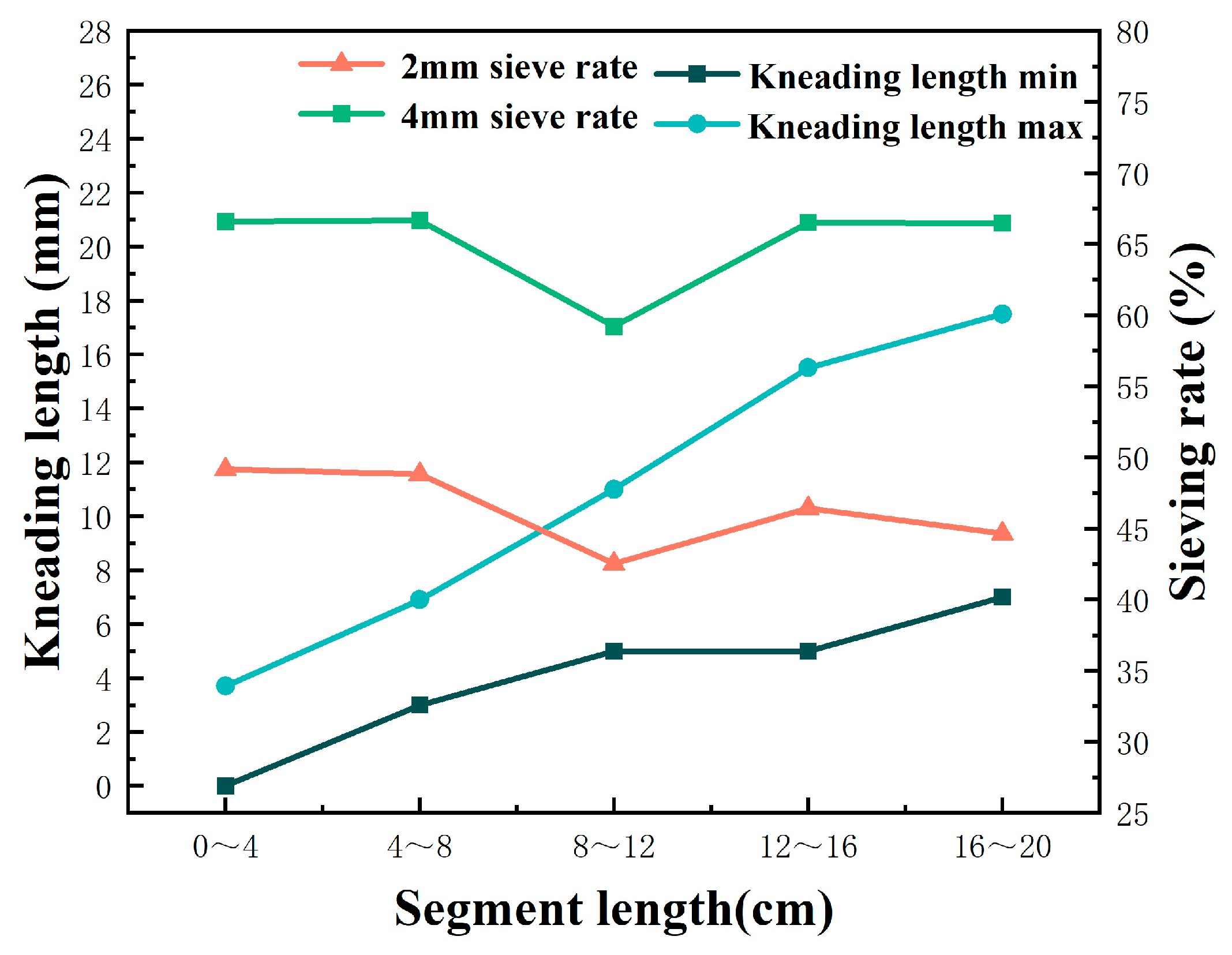 Agriculture 14 01584 g010