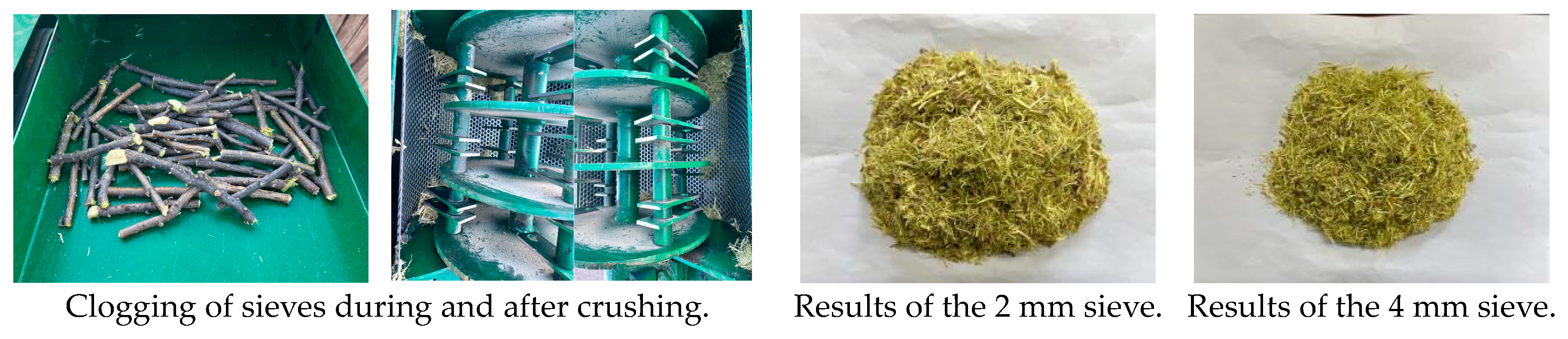 Agriculture 14 01584 g013