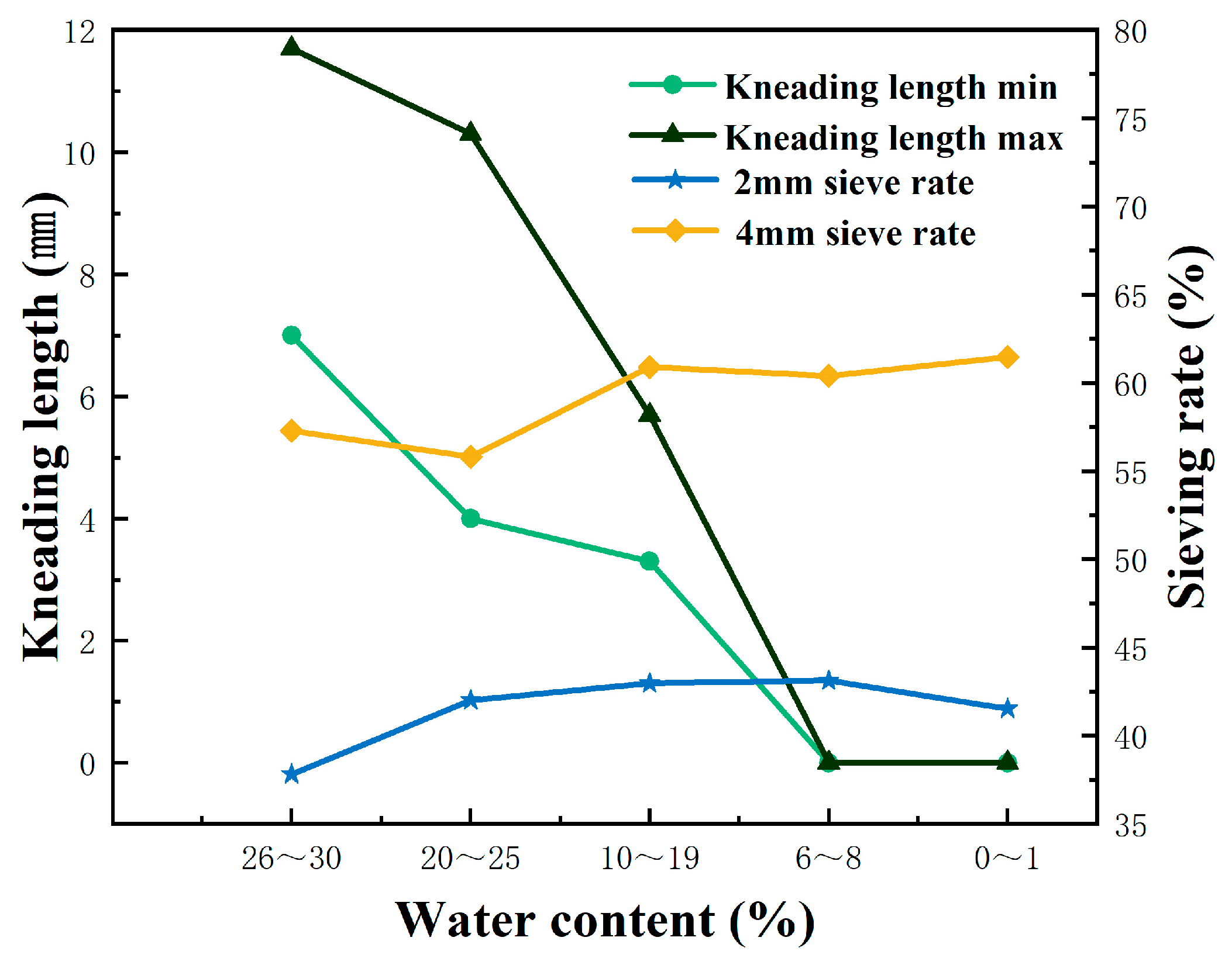 Agriculture 14 01584 g016