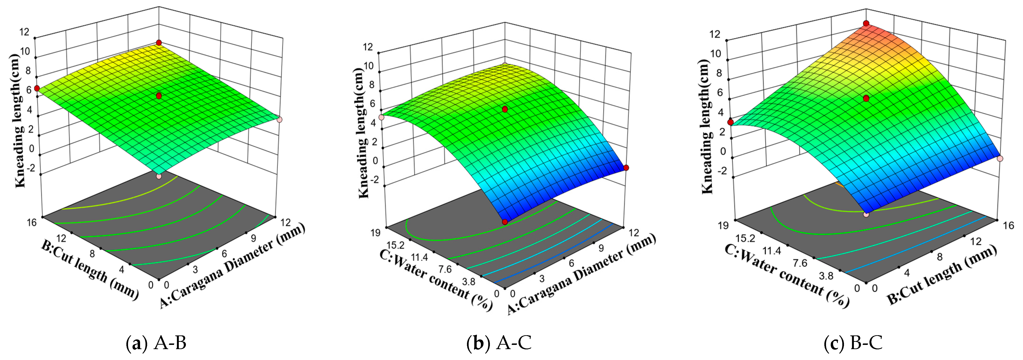 Agriculture 14 01584 g033
