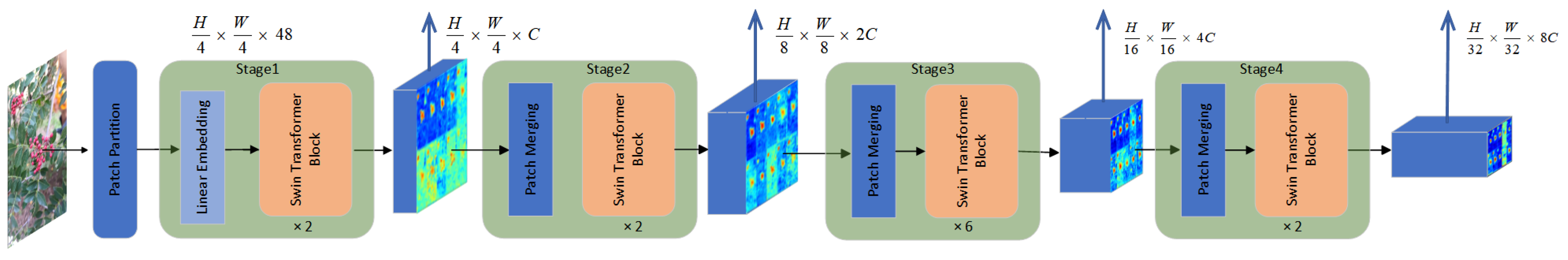 Agriculture 14 01585 g005