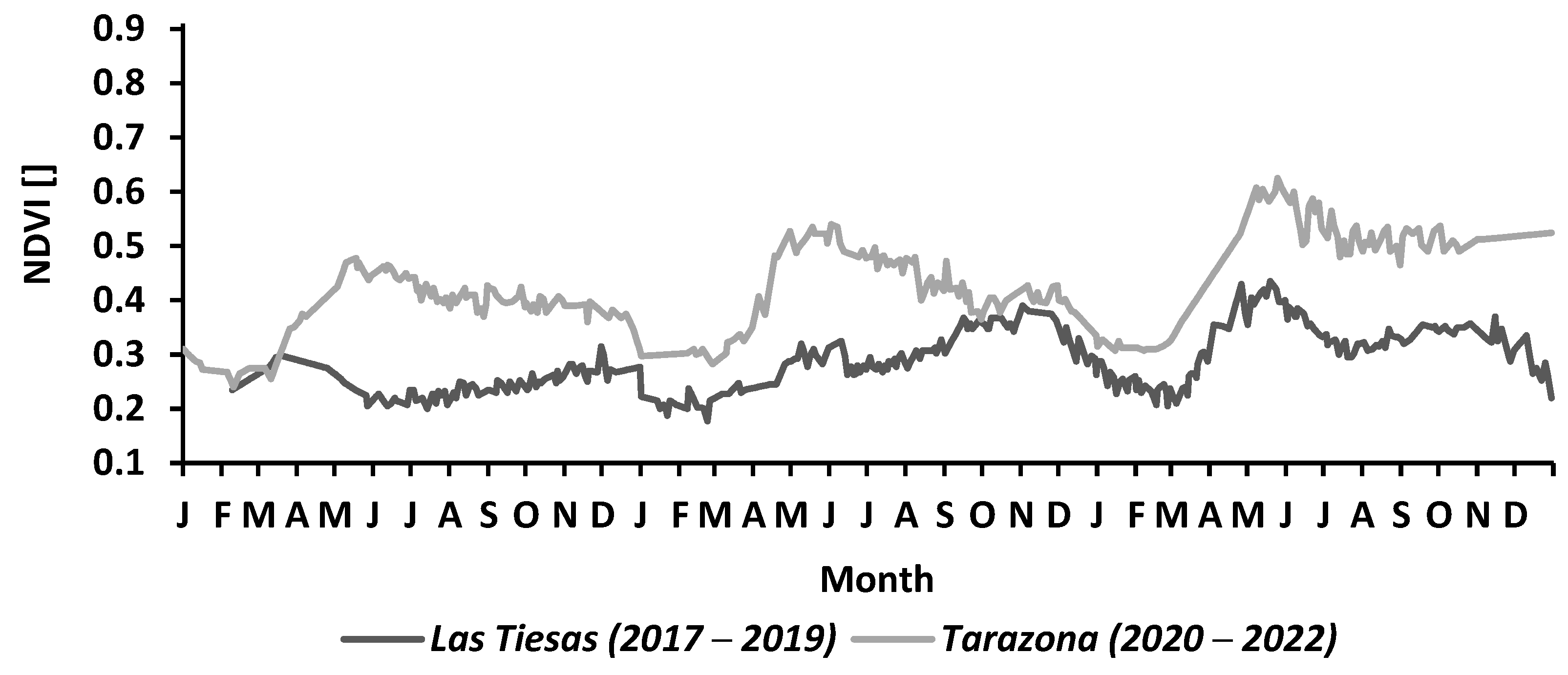 Agriculture 14 01589 g006