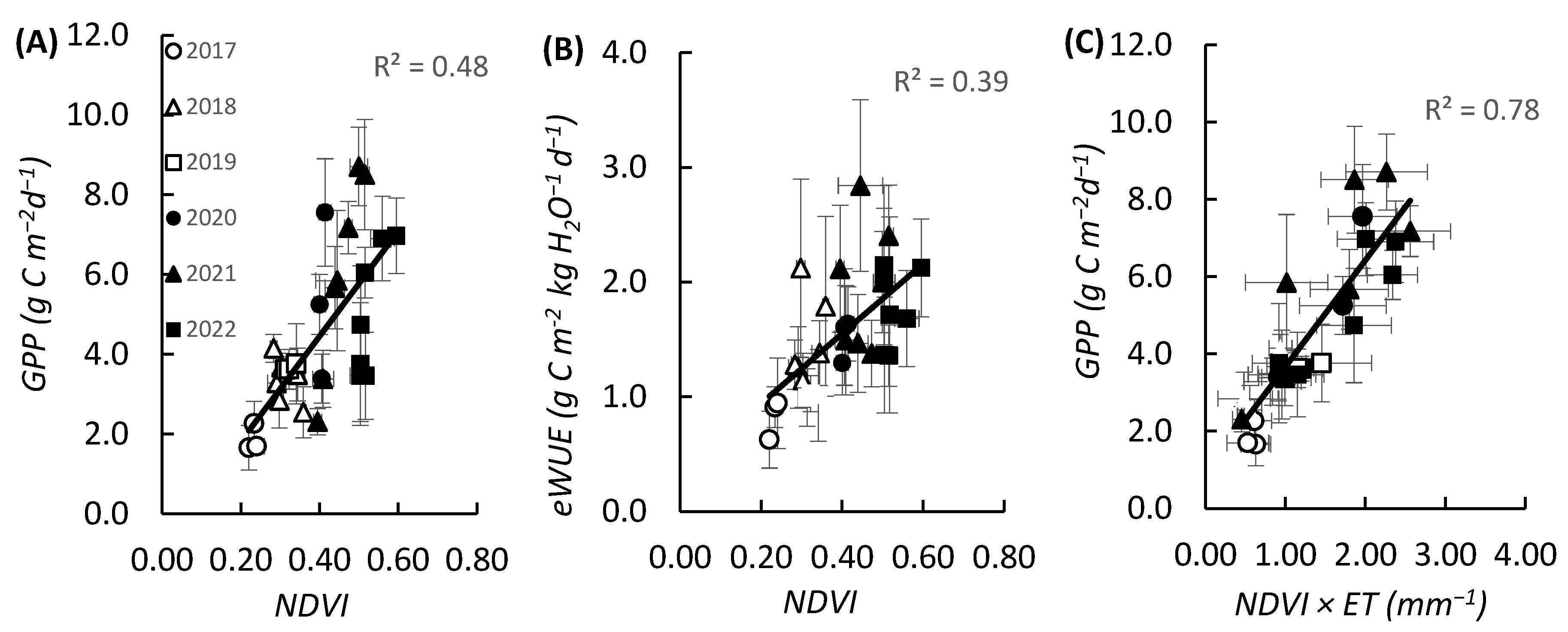 Agriculture 14 01589 g007